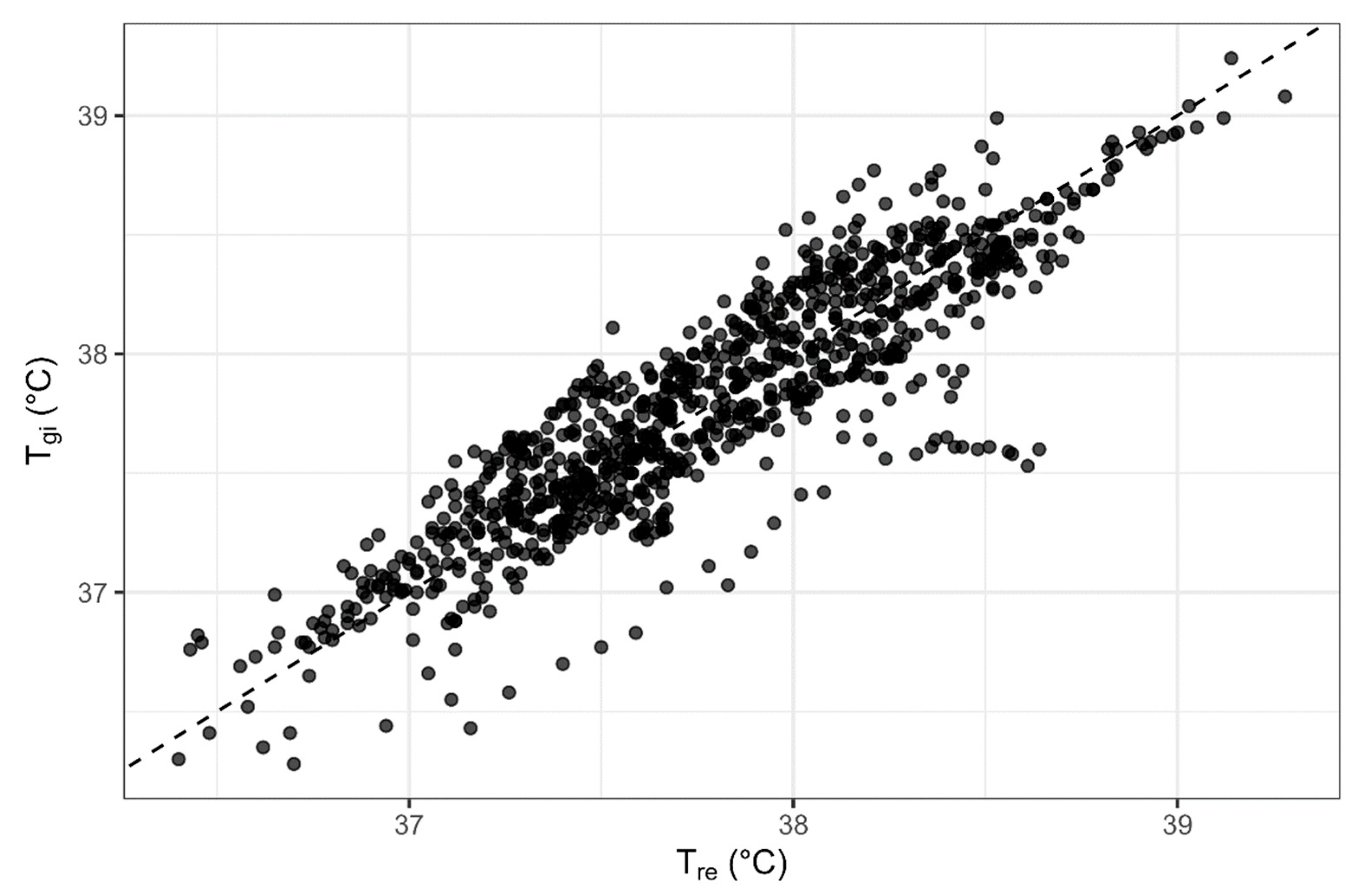 Medicina 61 01111 g004