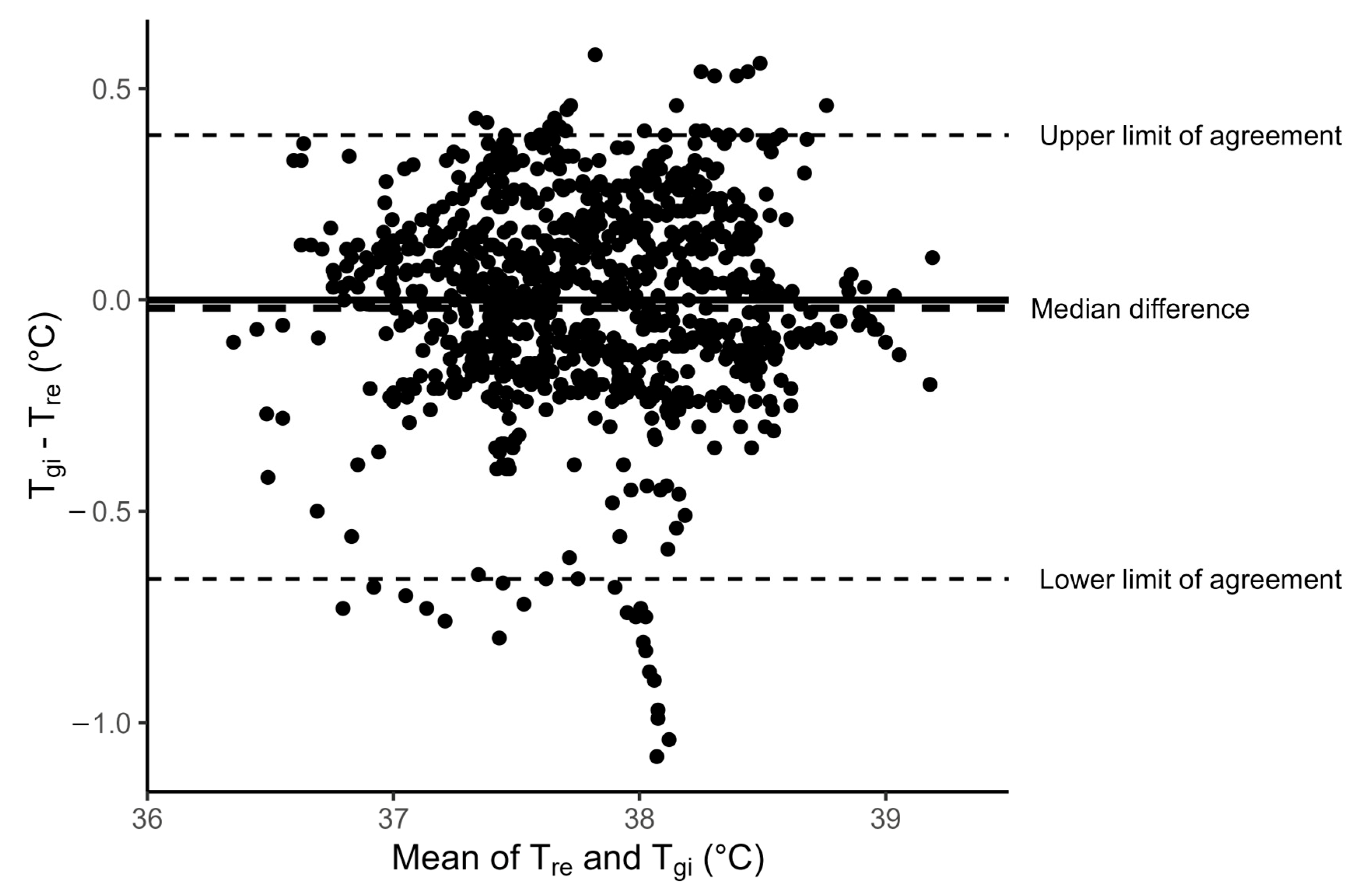 Medicina 61 01111 g005