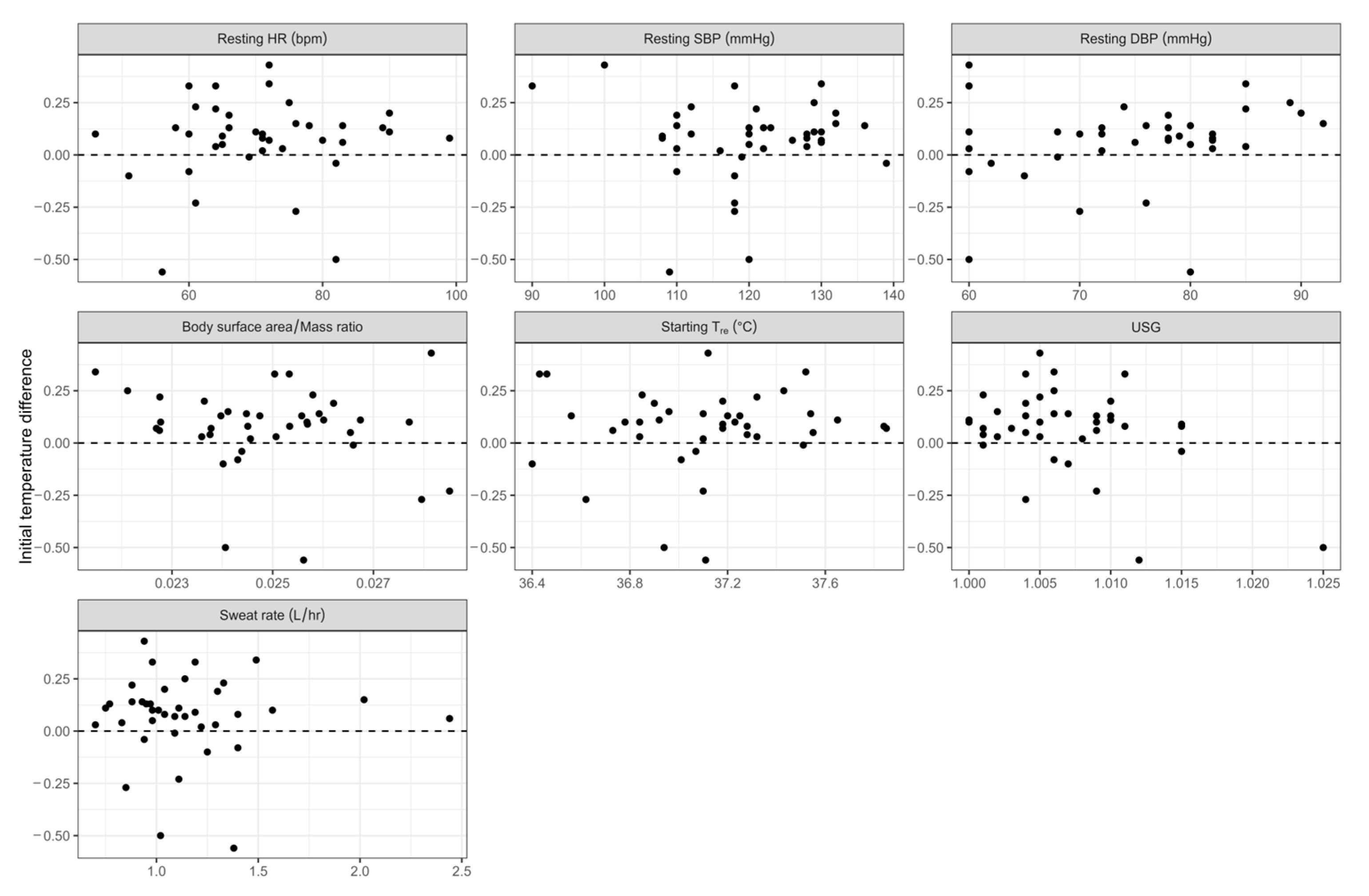 Medicina 61 01111 g006