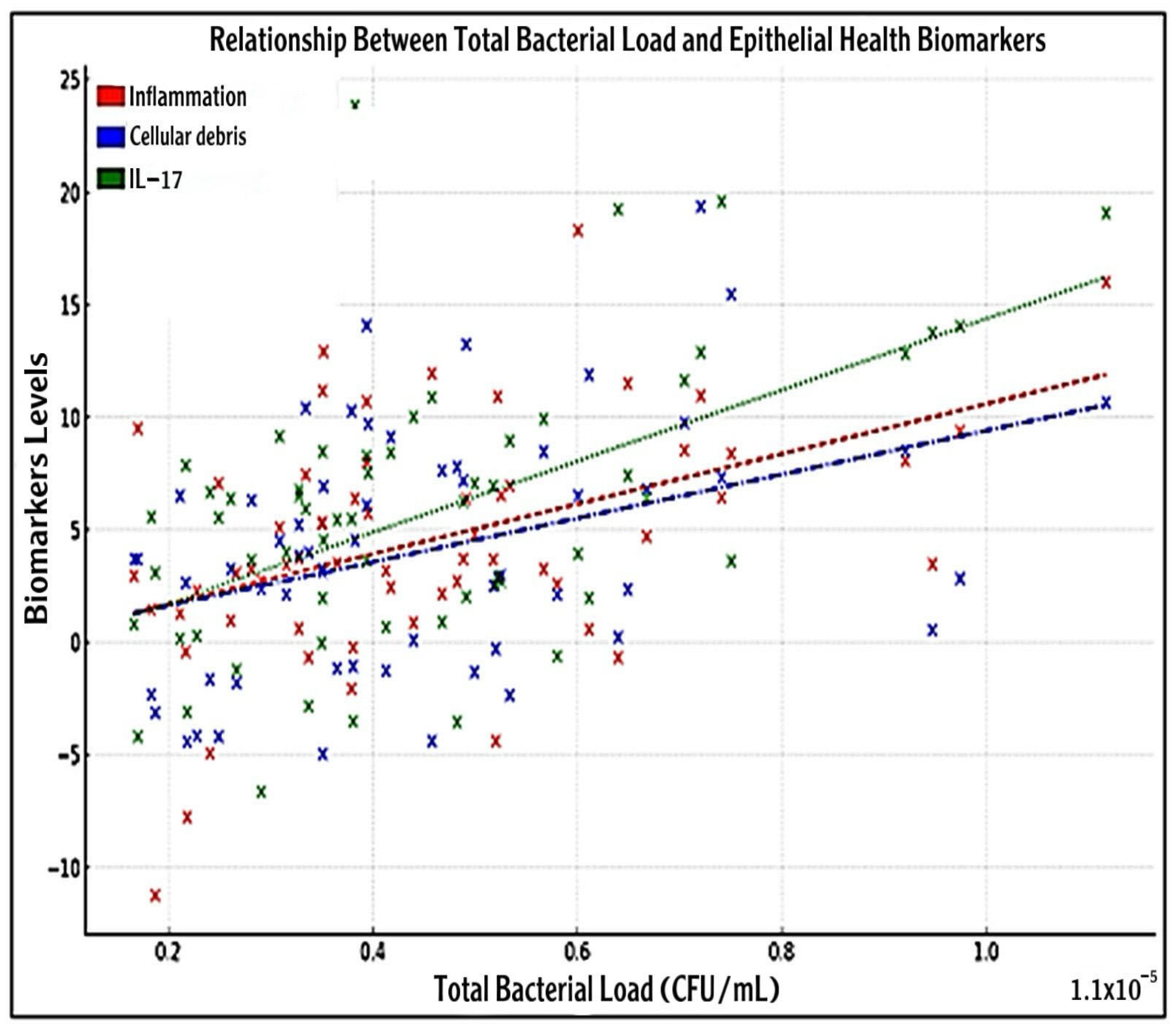 Medicina 61 01114 g004
