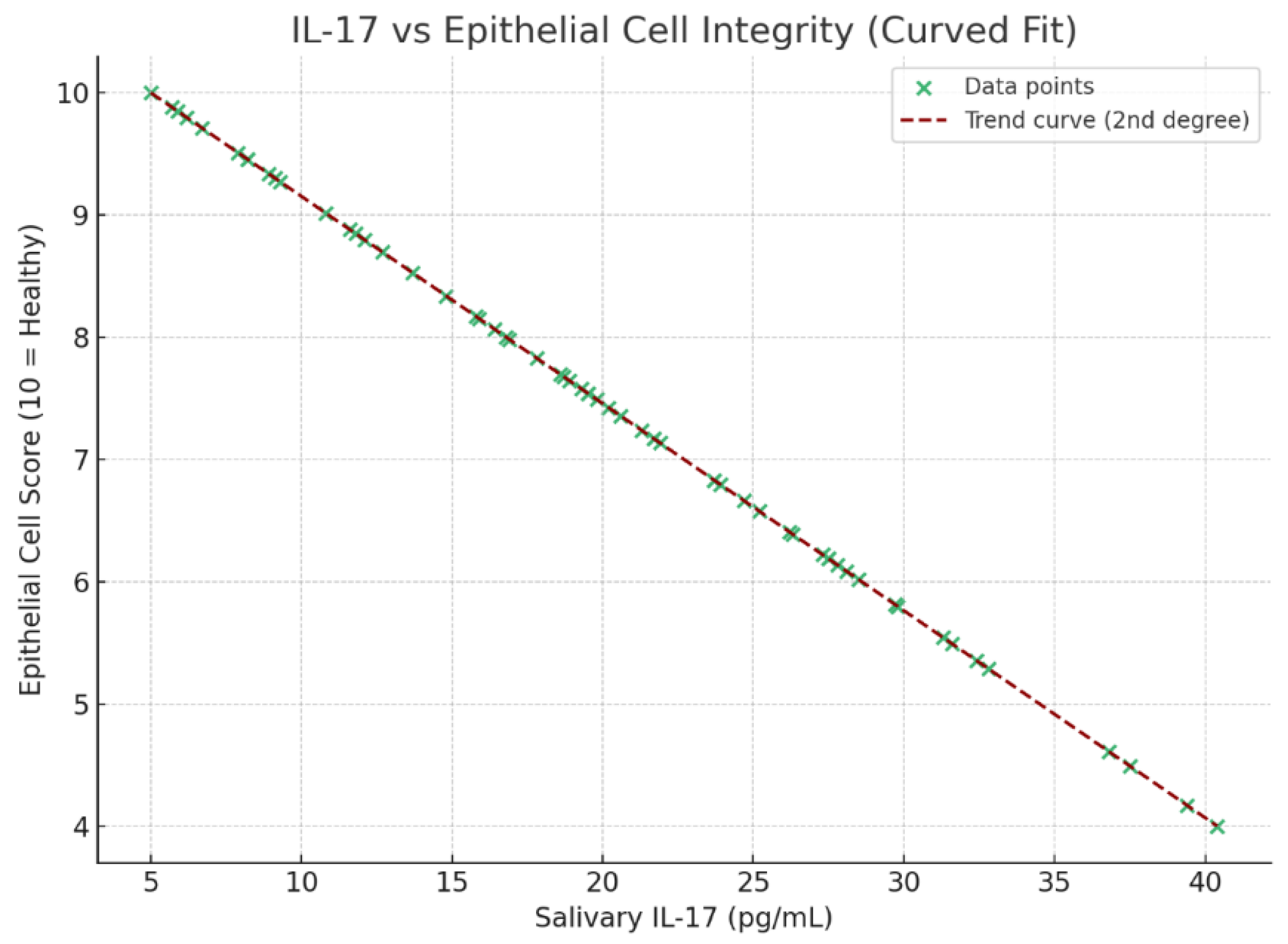 Medicina 61 01114 g006
