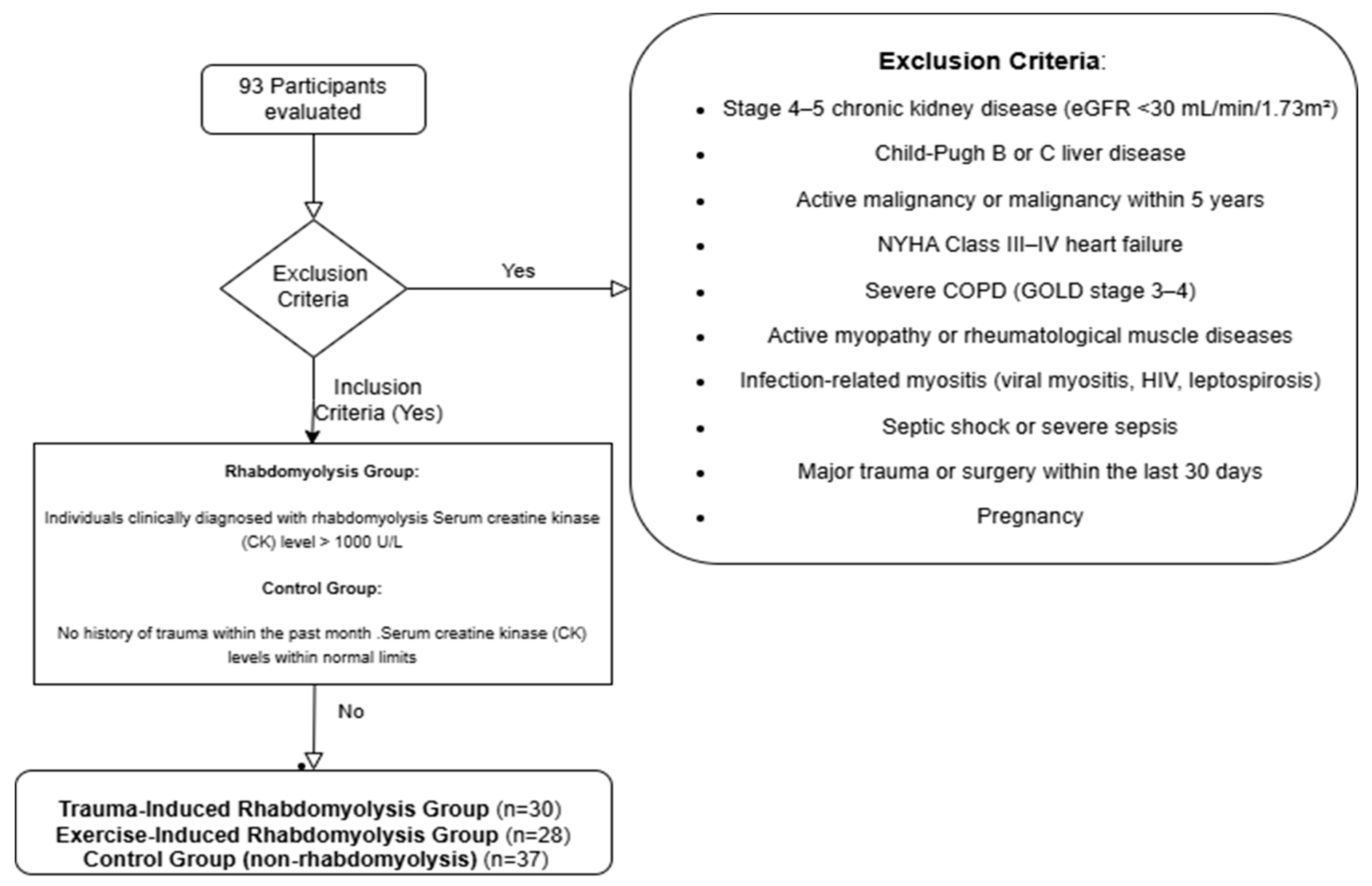 Medicina 61 01116 g001