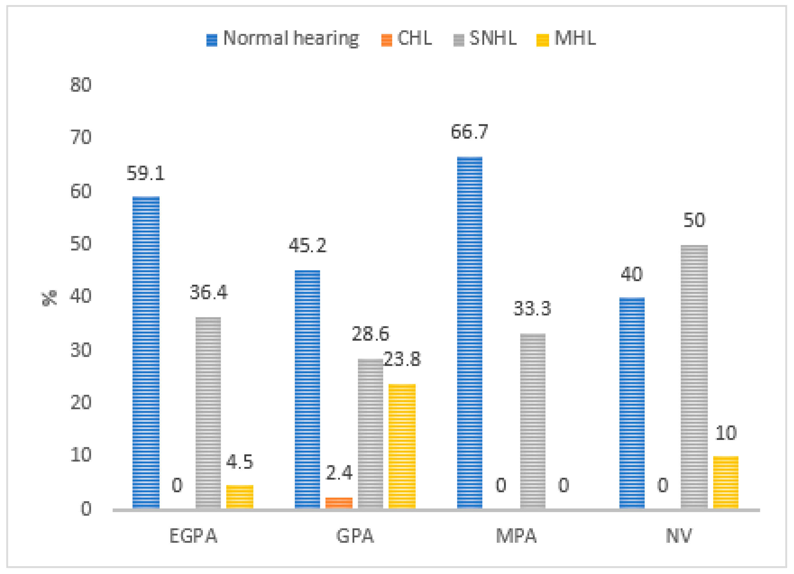 Medicina 61 01117 g001