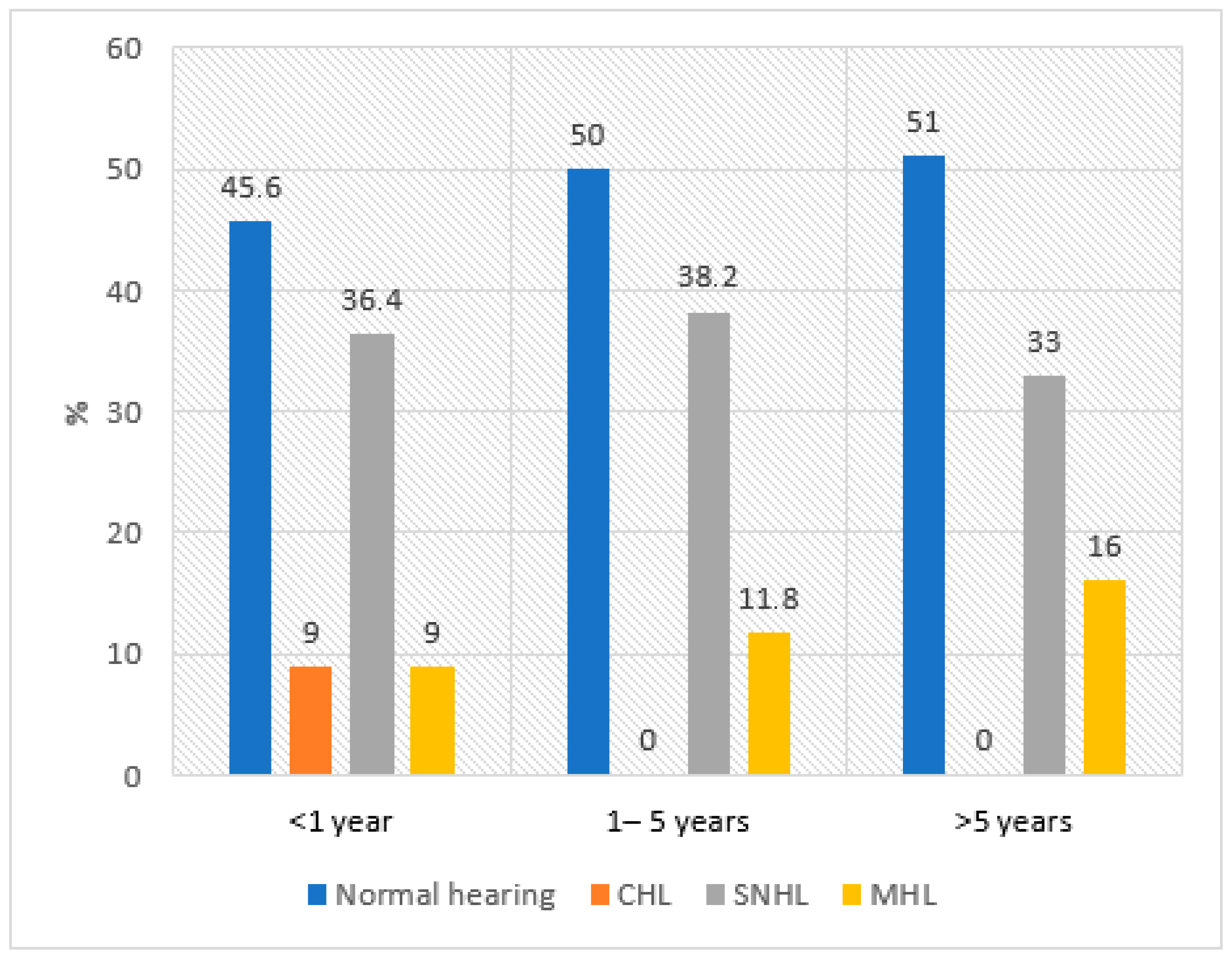 Medicina 61 01117 g002