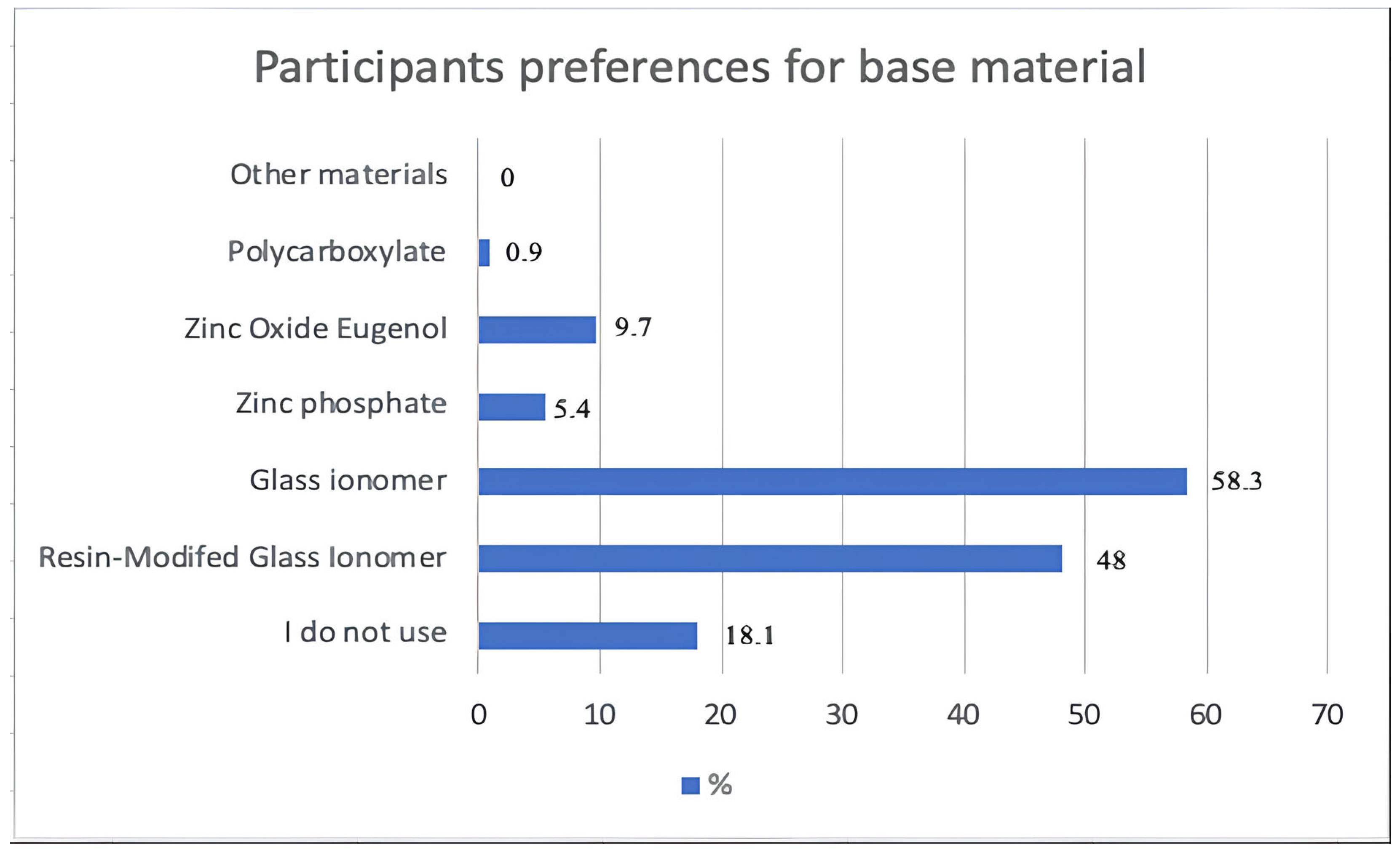 Medicina 61 01120 g004