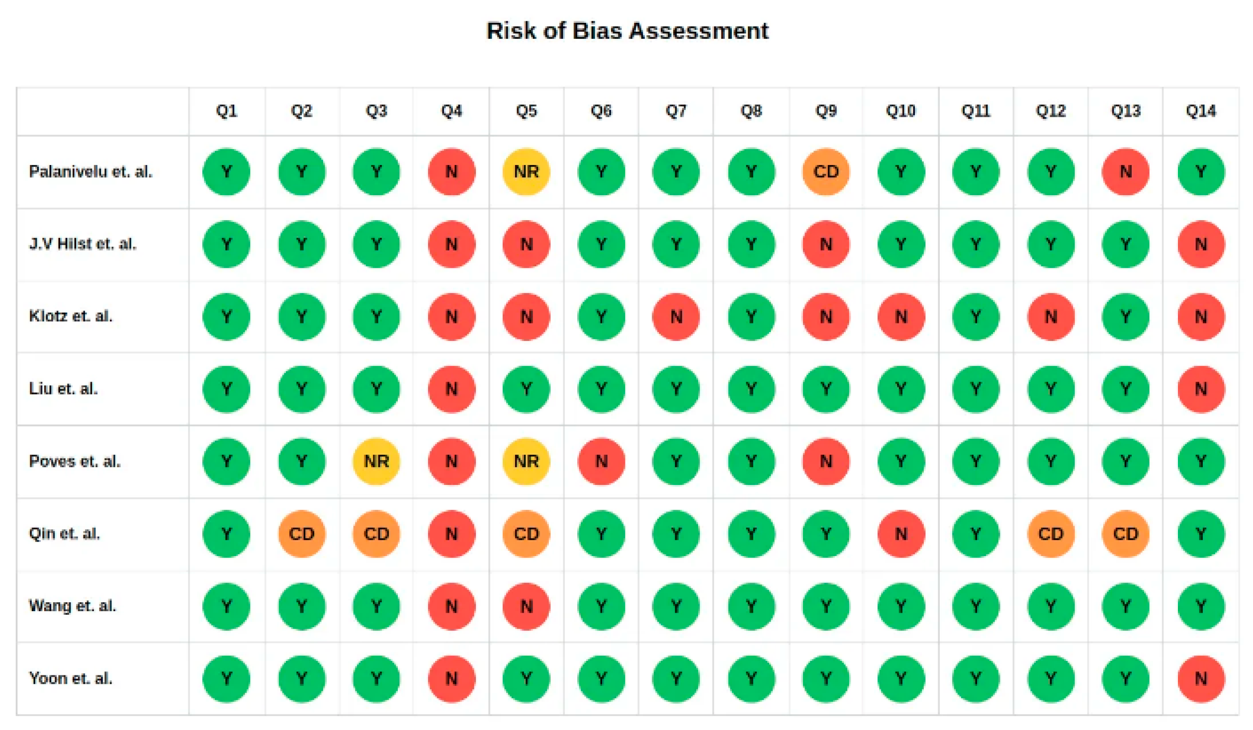 Medicina 61 01121 g002