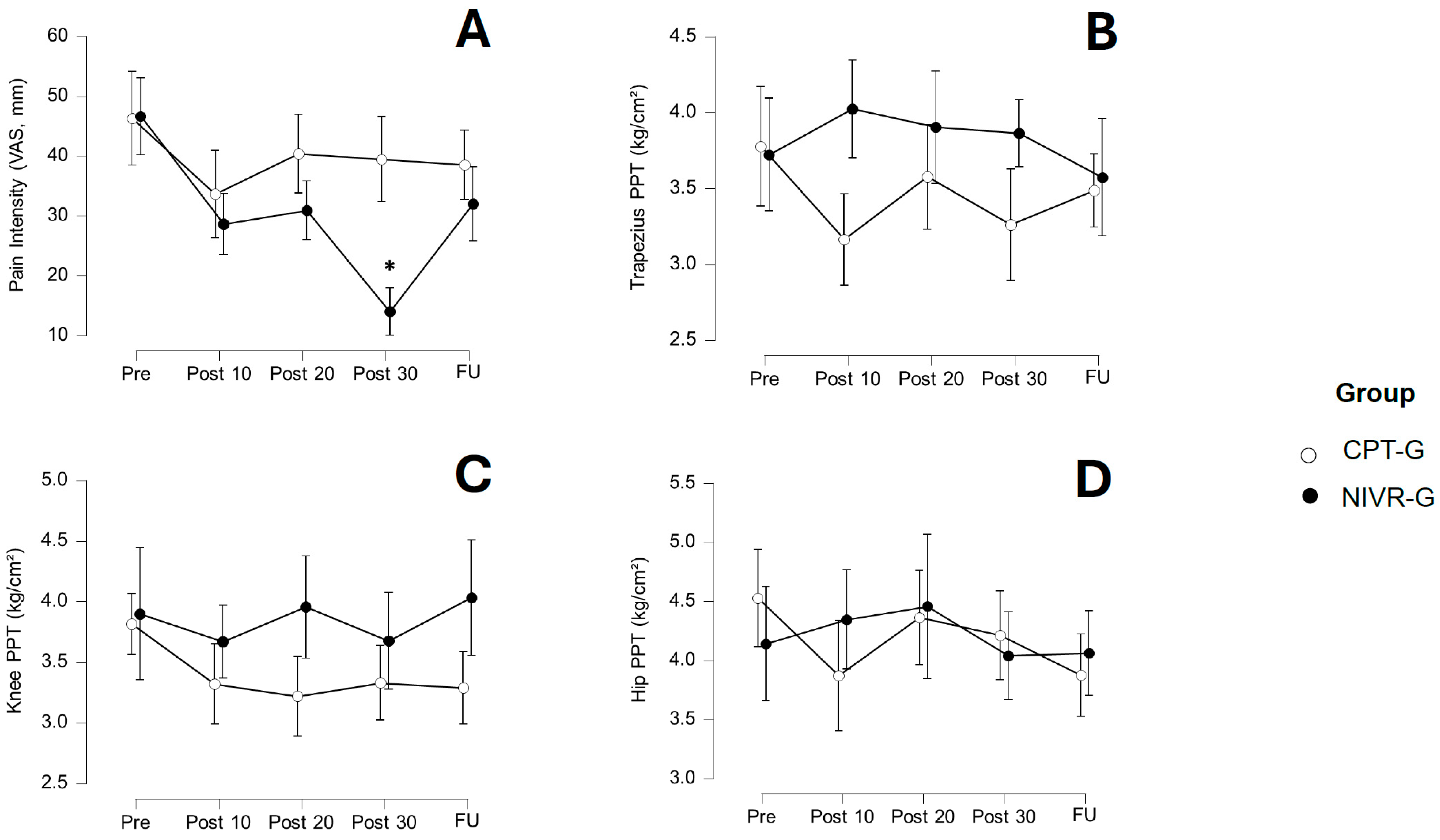 Medicina 61 01122 g003