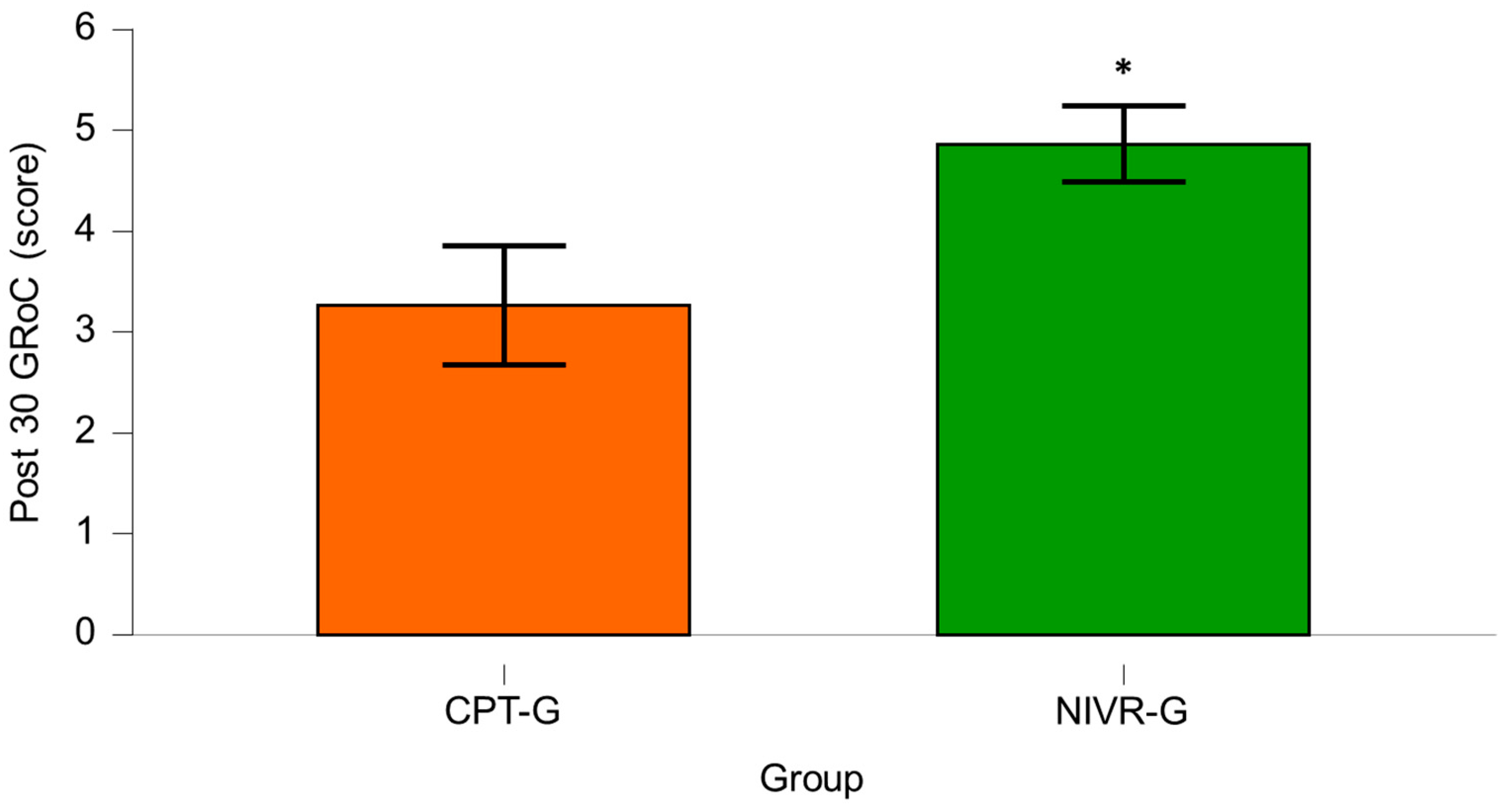 Medicina 61 01122 g004