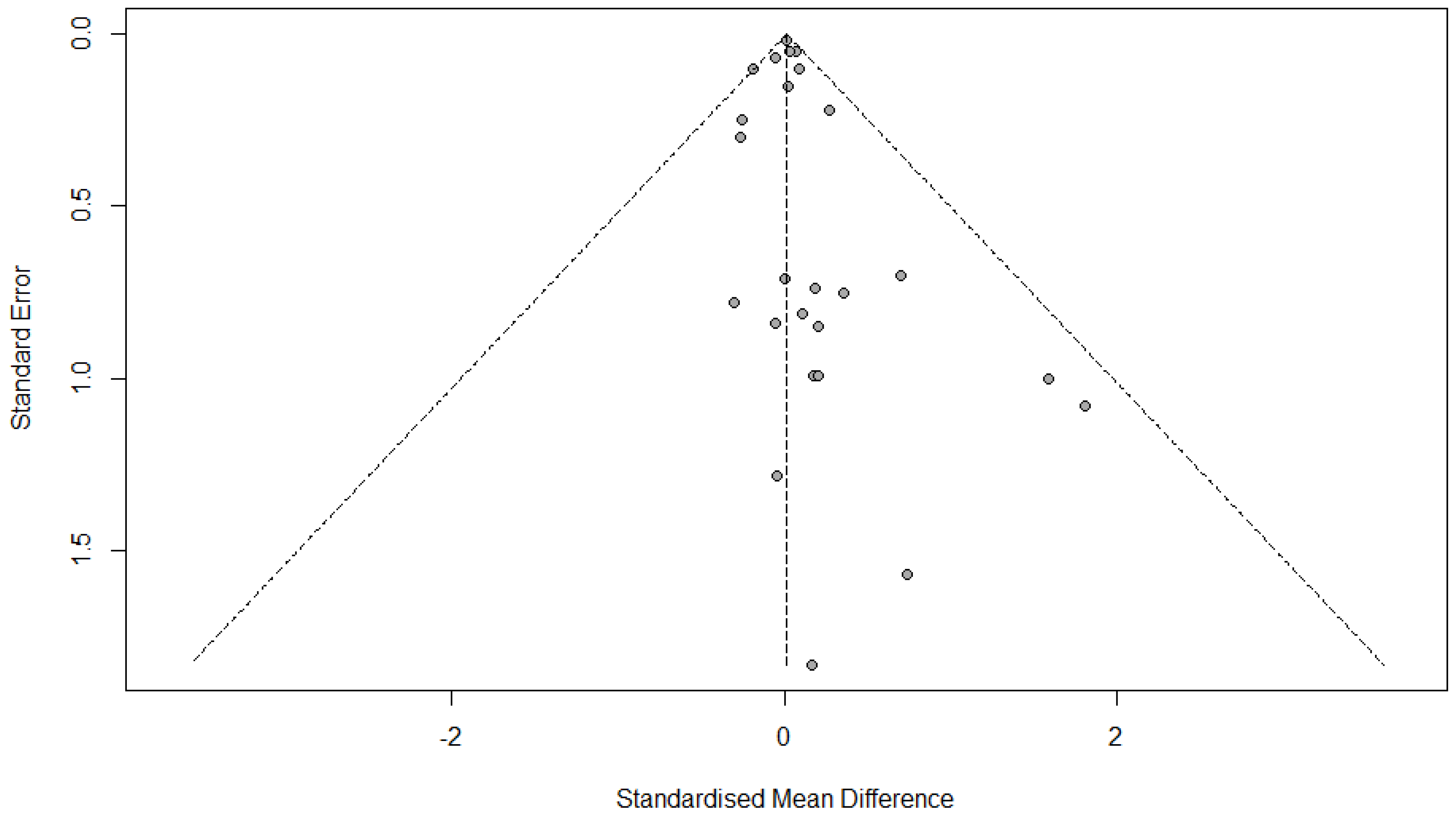 Medicina 61 01127 g004