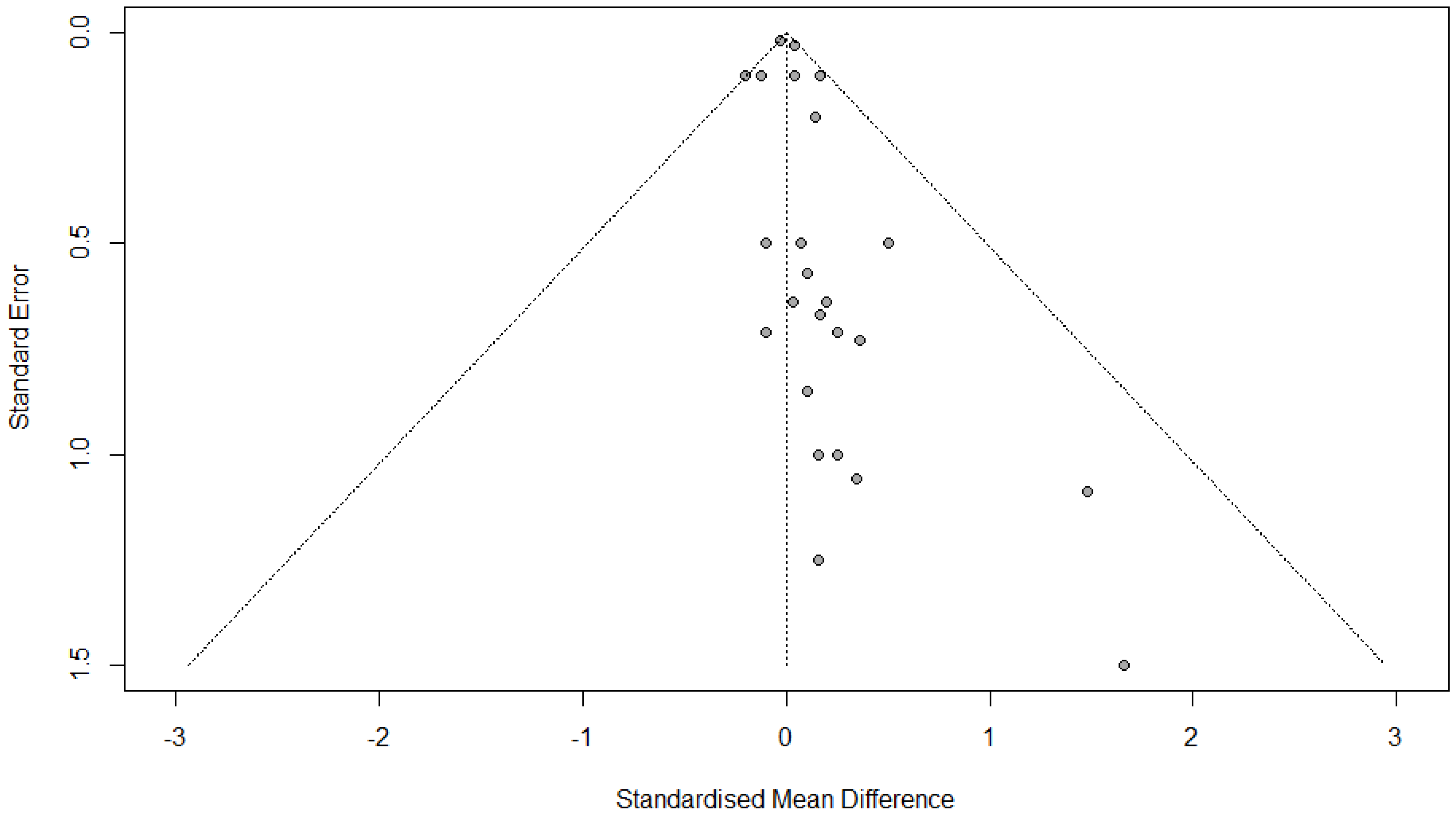 Medicina 61 01127 g005