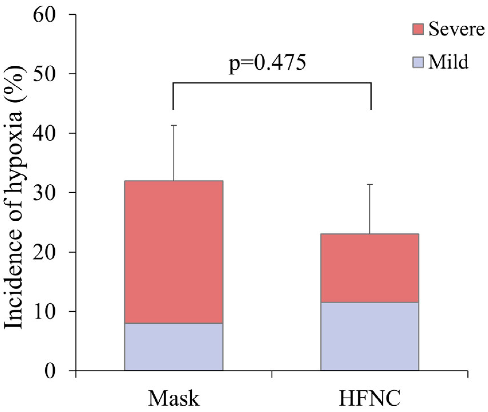 Medicina 61 01130 g003