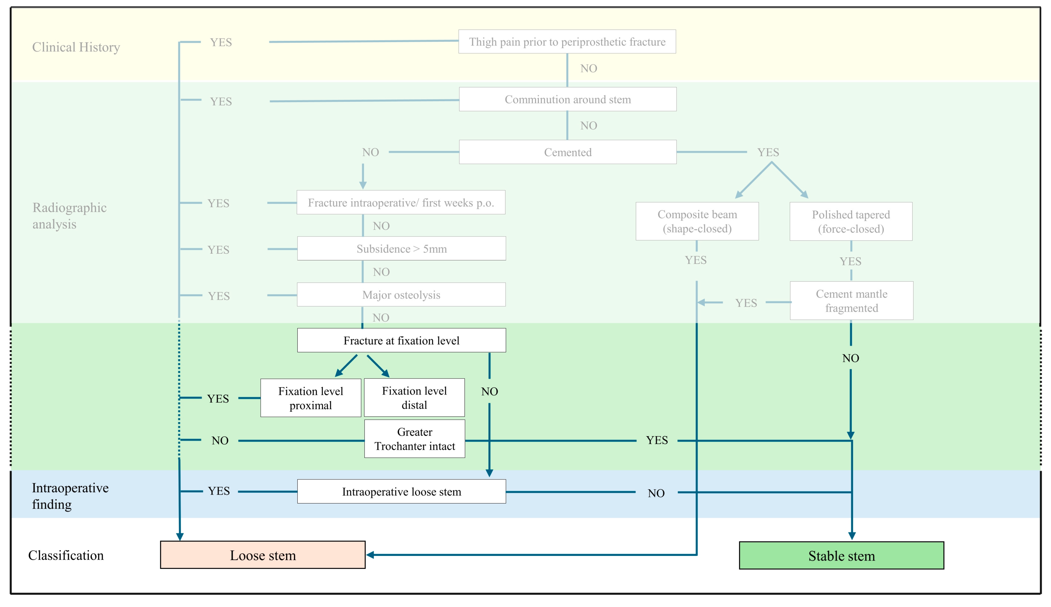 Medicina 61 01138 g006