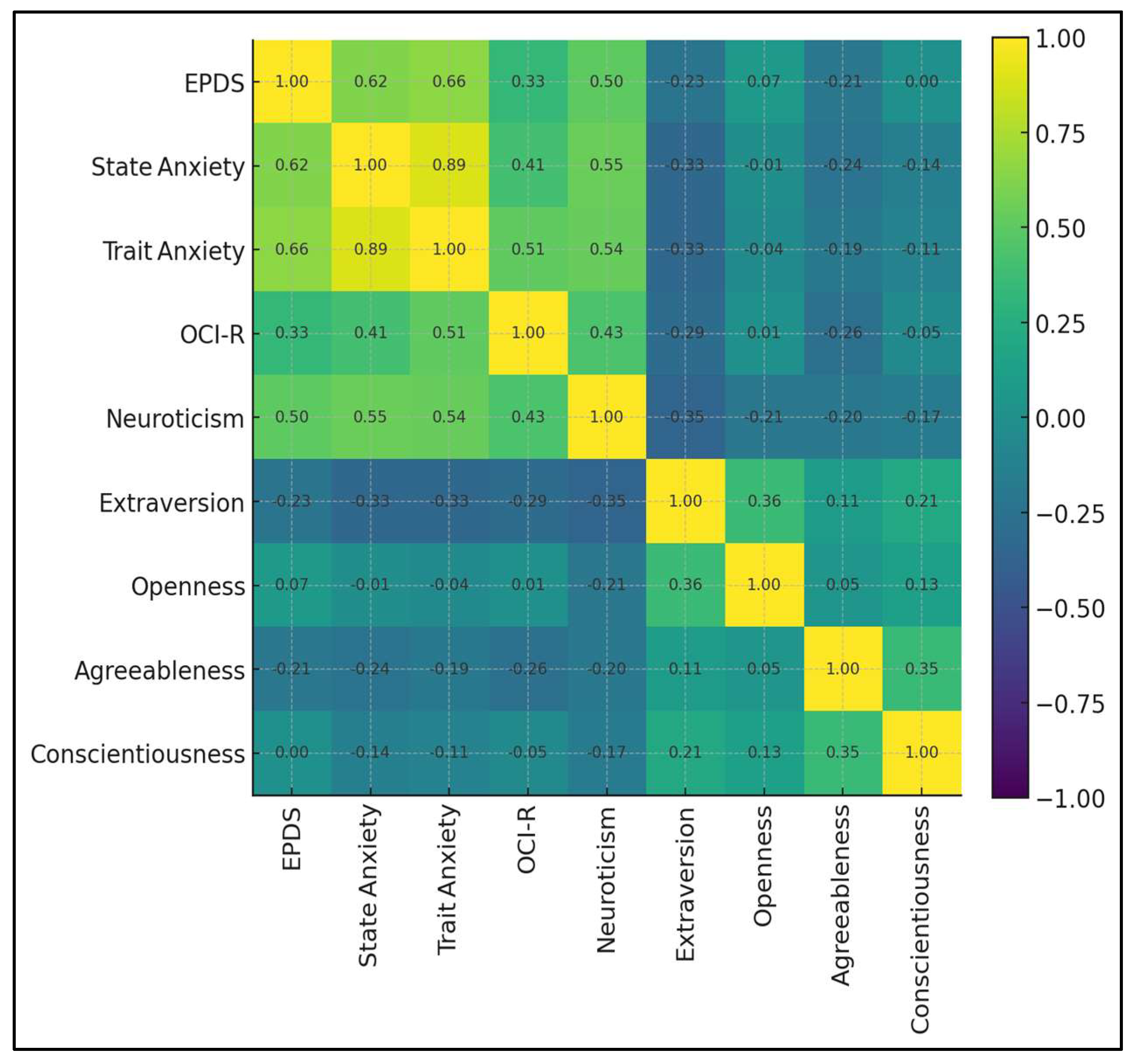 Medicina 61 01149 g002
