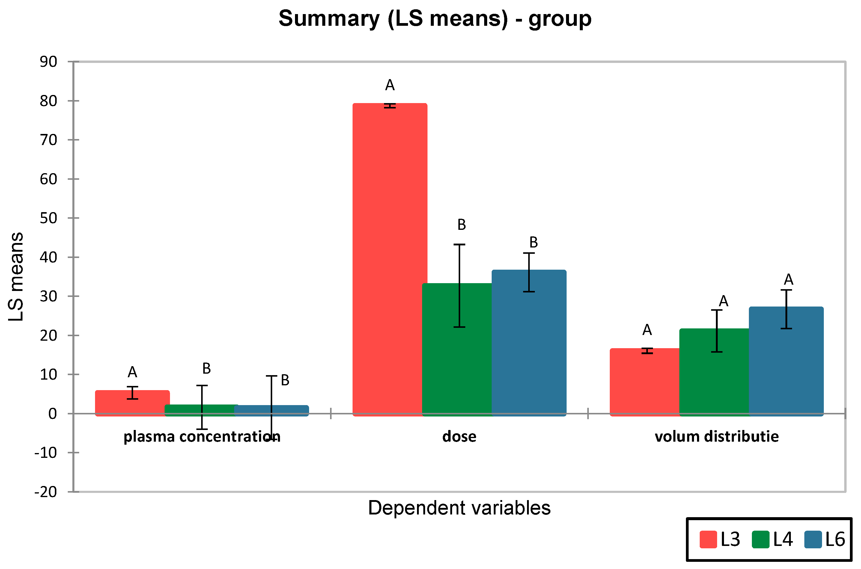 Medicina 61 01151 g005