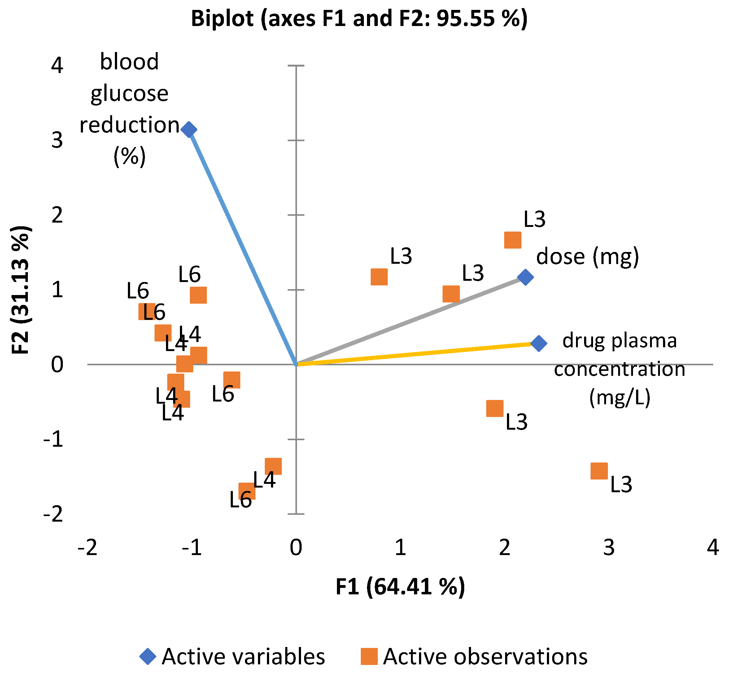 Medicina 61 01151 g006