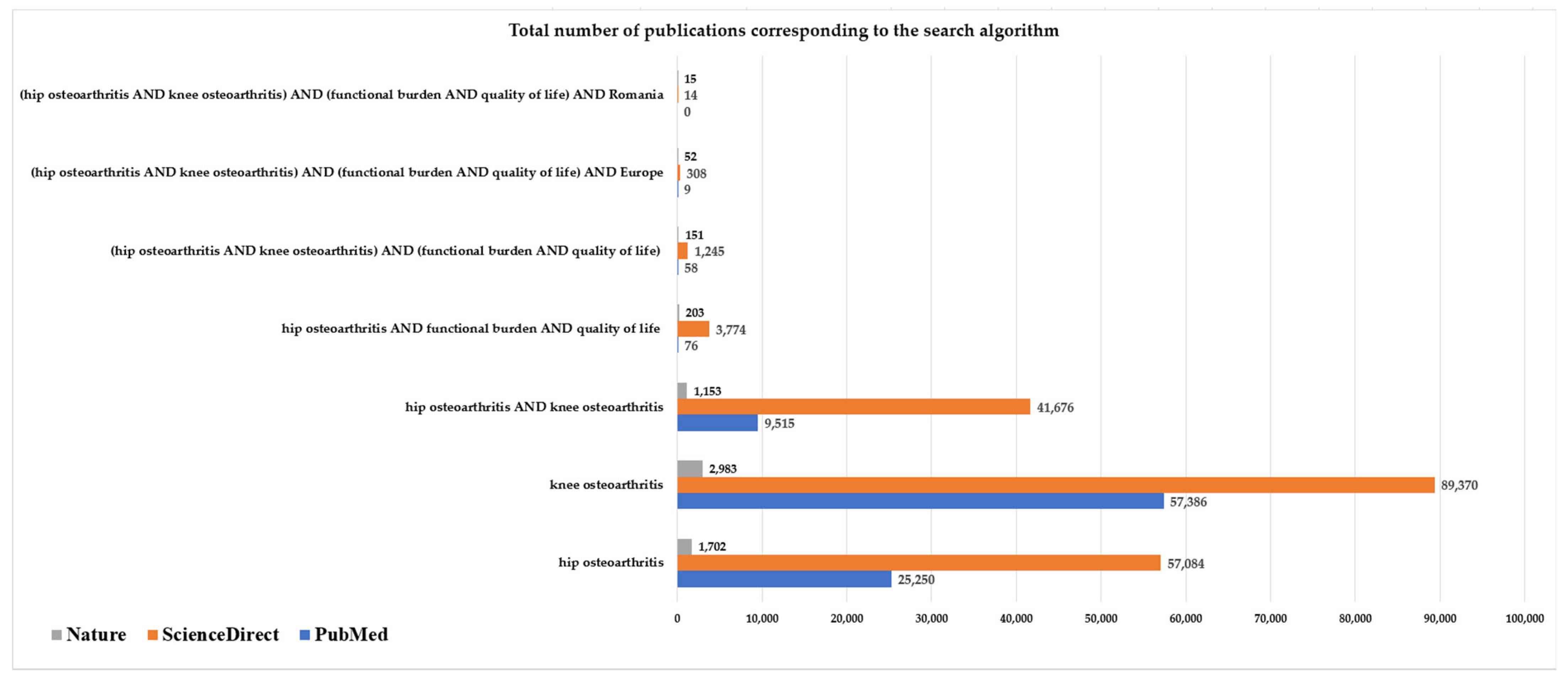 Medicina 61 01155 g001