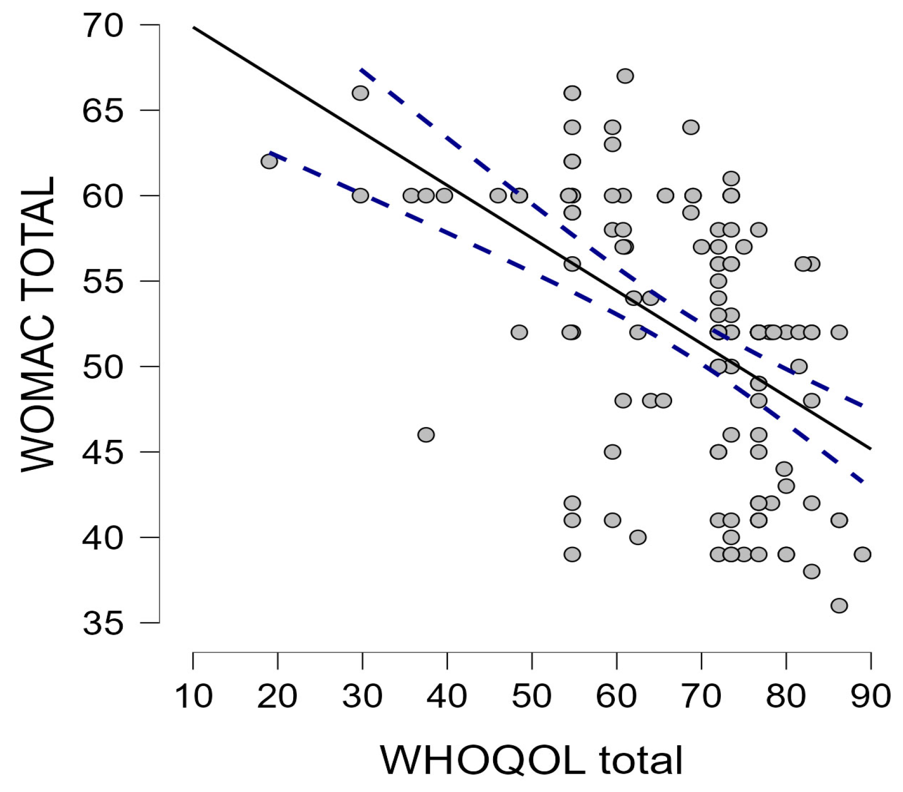 Medicina 61 01155 g003