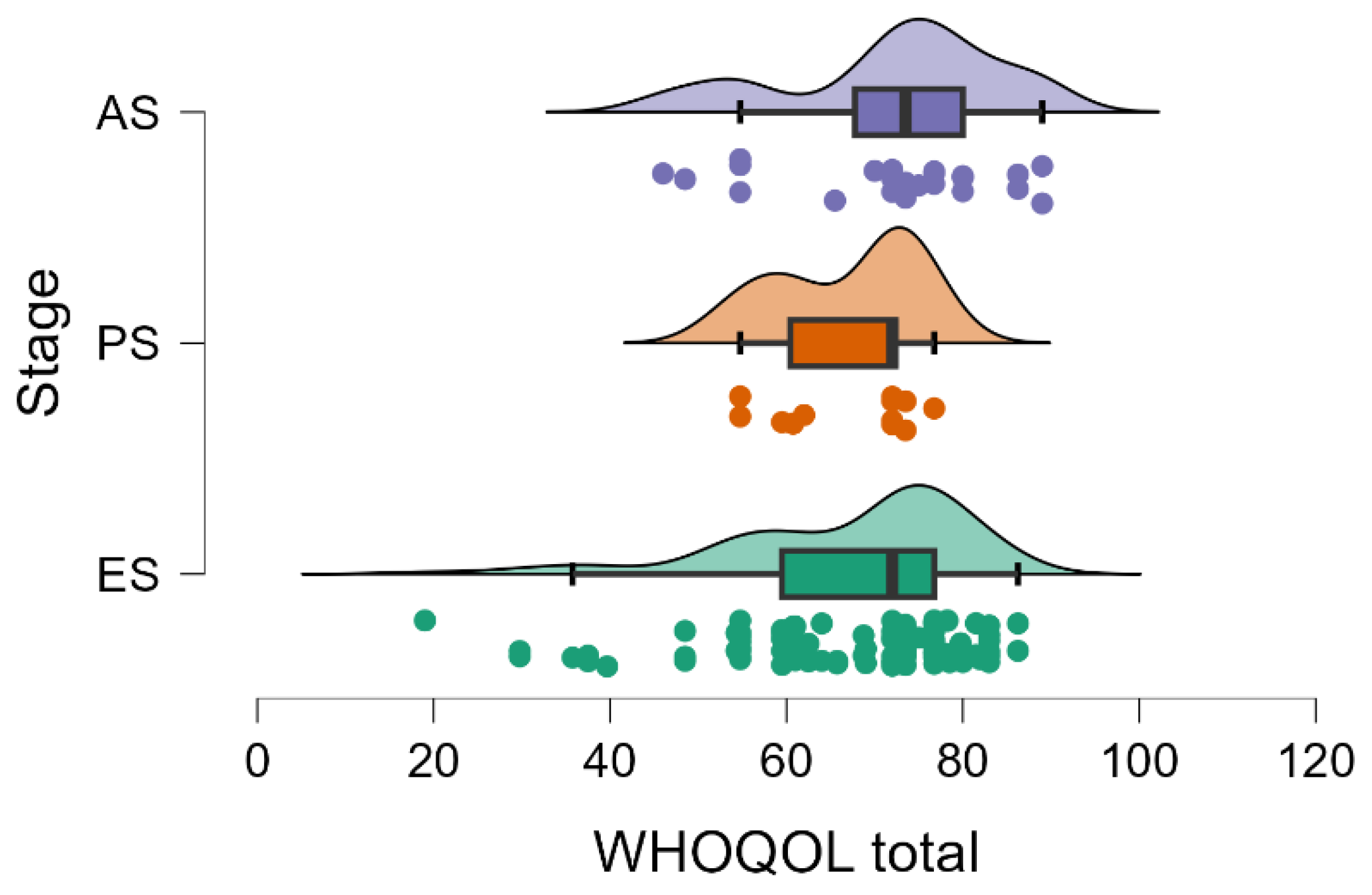 Medicina 61 01155 g004