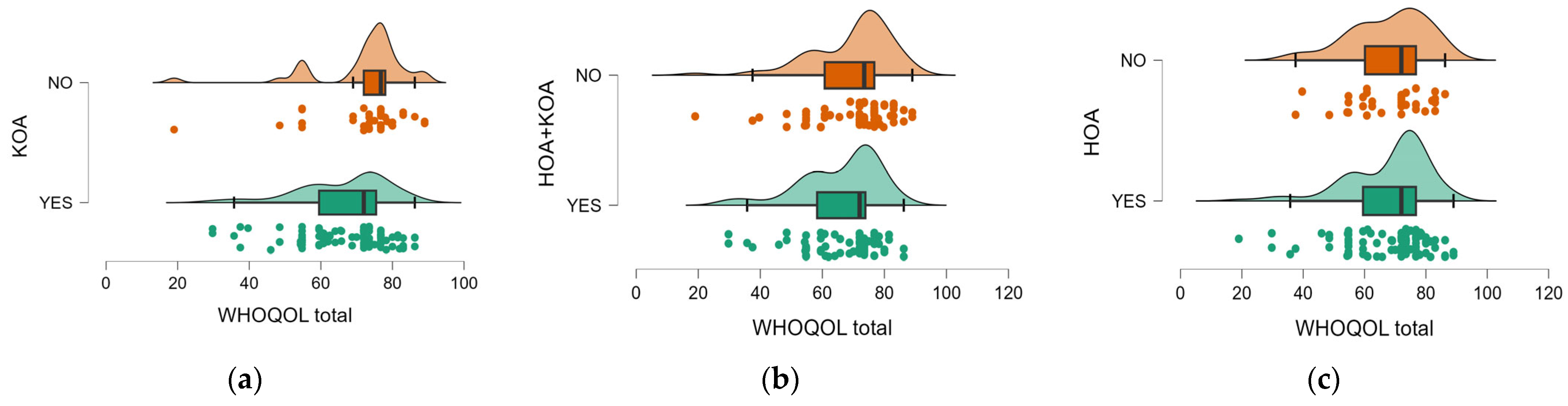 Medicina 61 01155 g005
