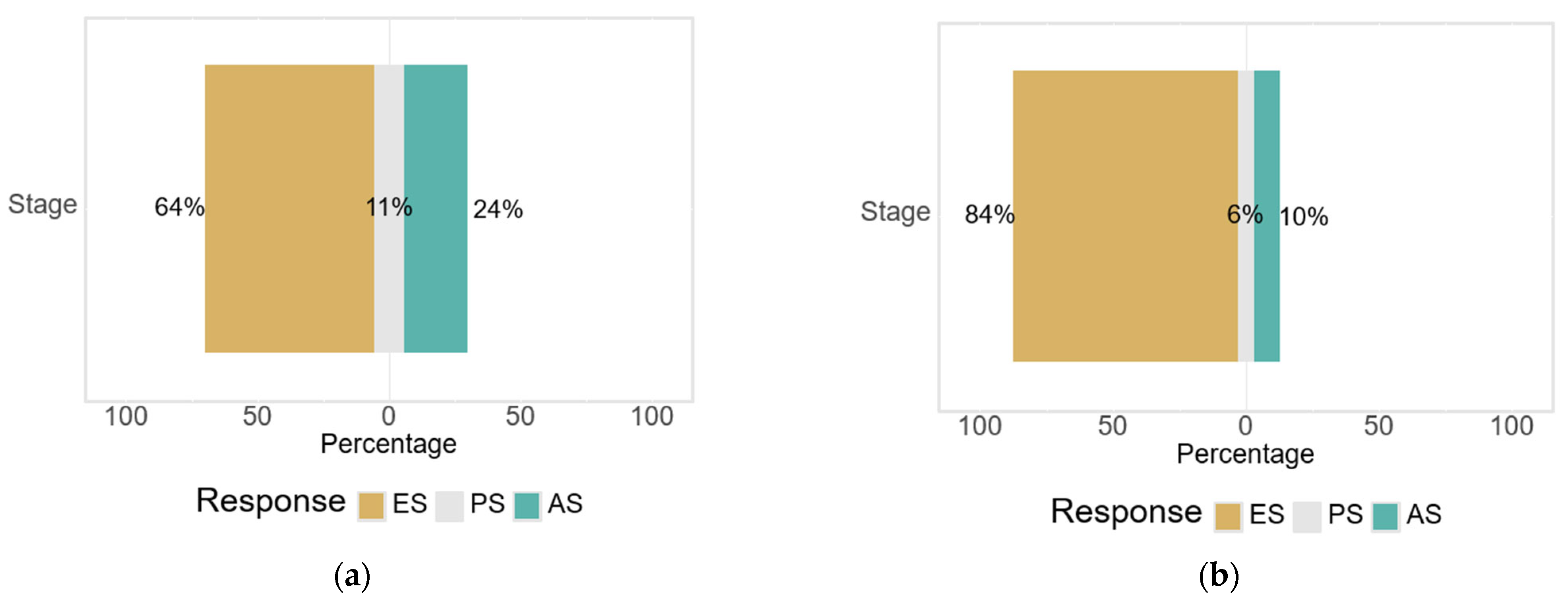 Medicina 61 01155 g006