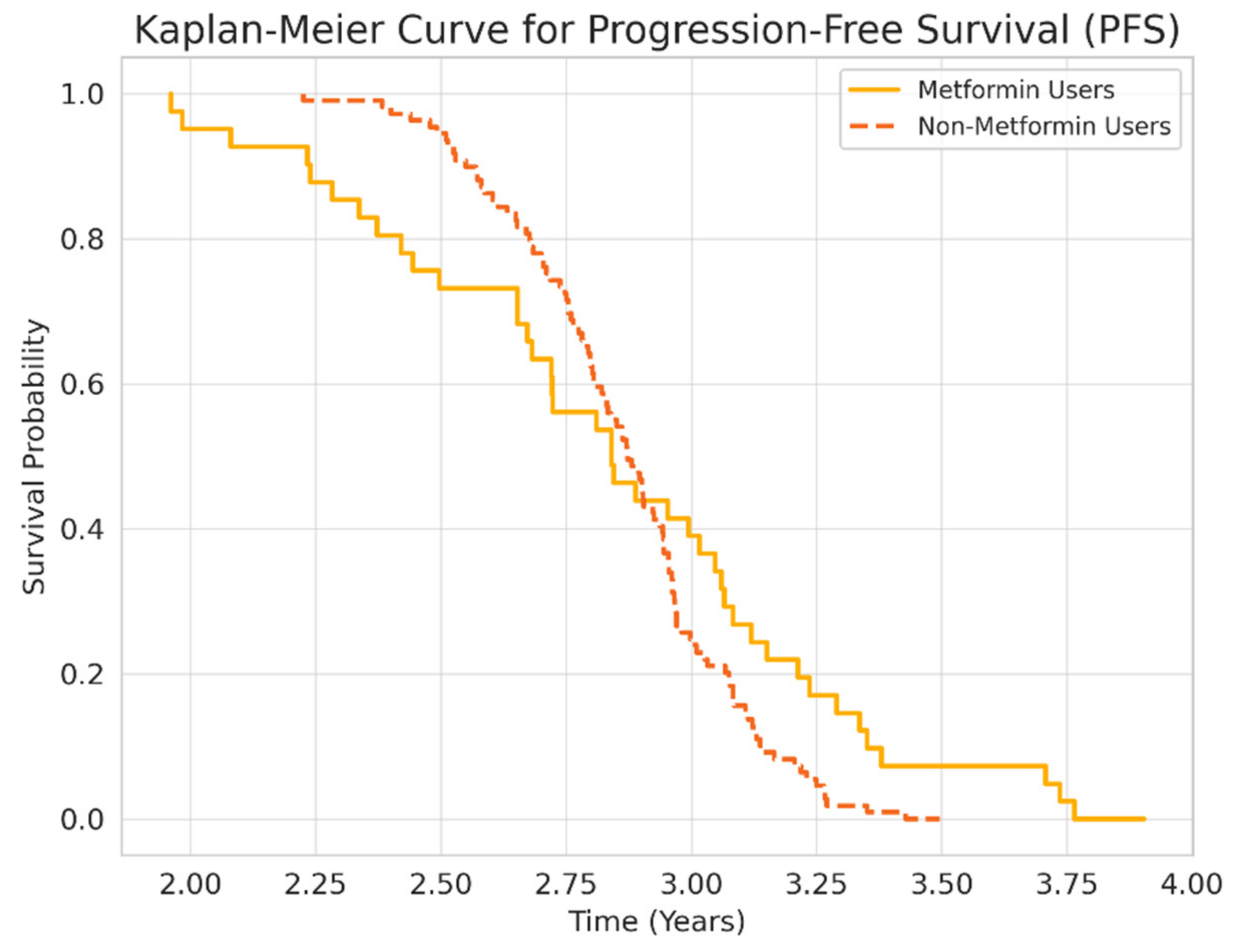 Medicina 61 01161 g002