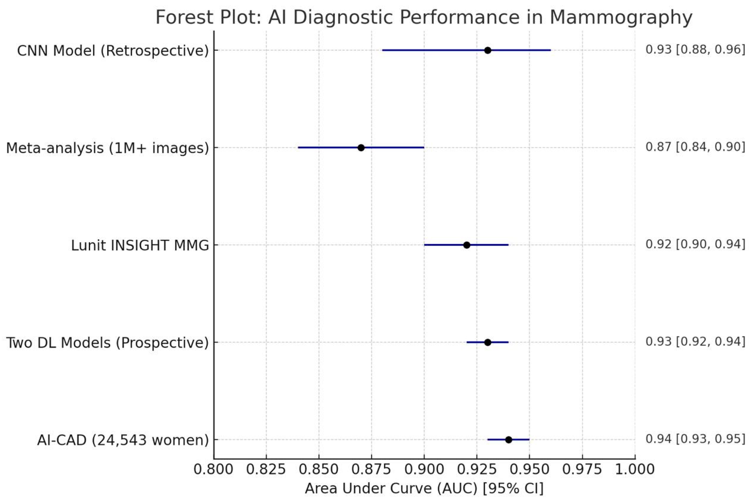 Medicina 61 01170 g002