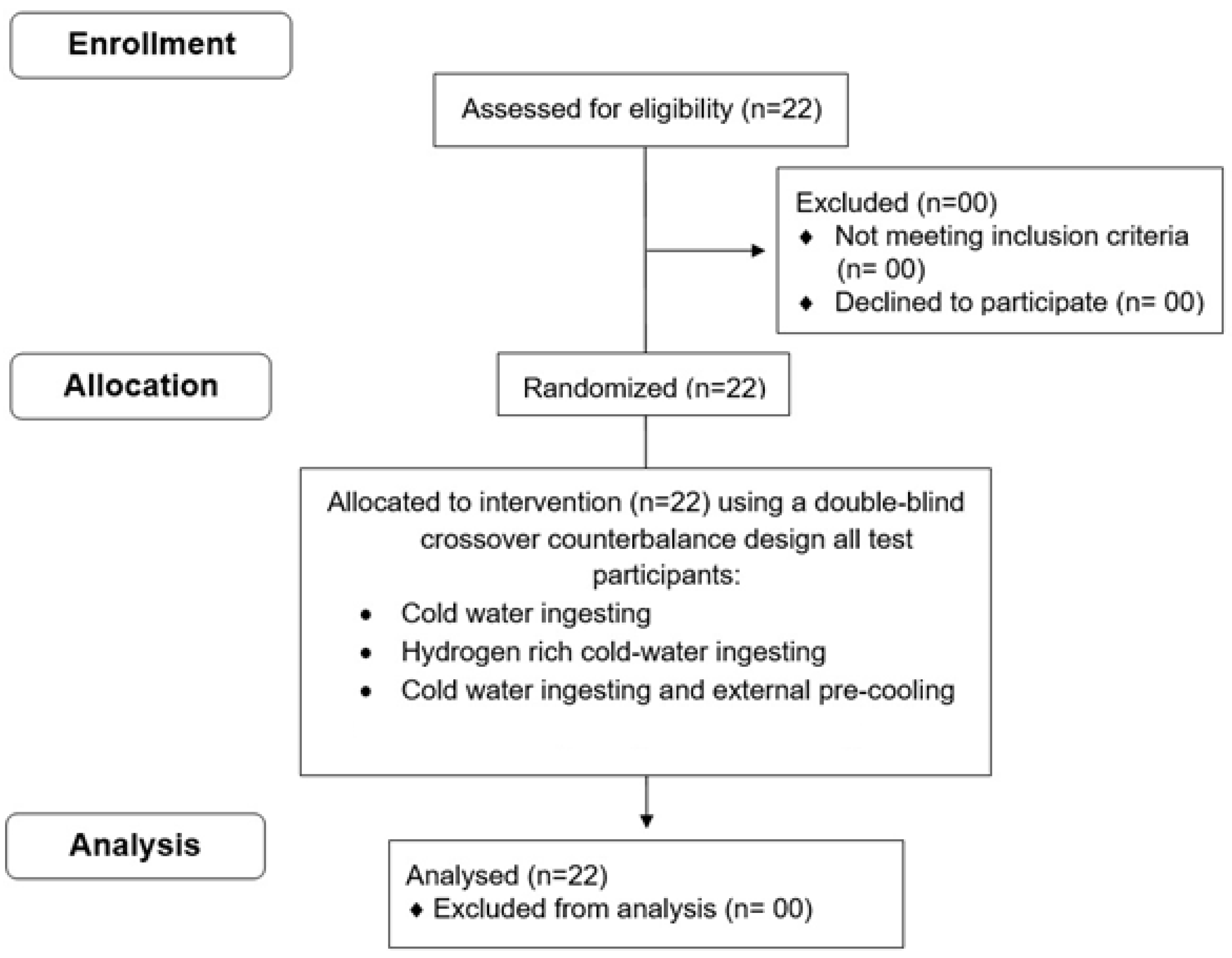 Medicina 61 01173 g001