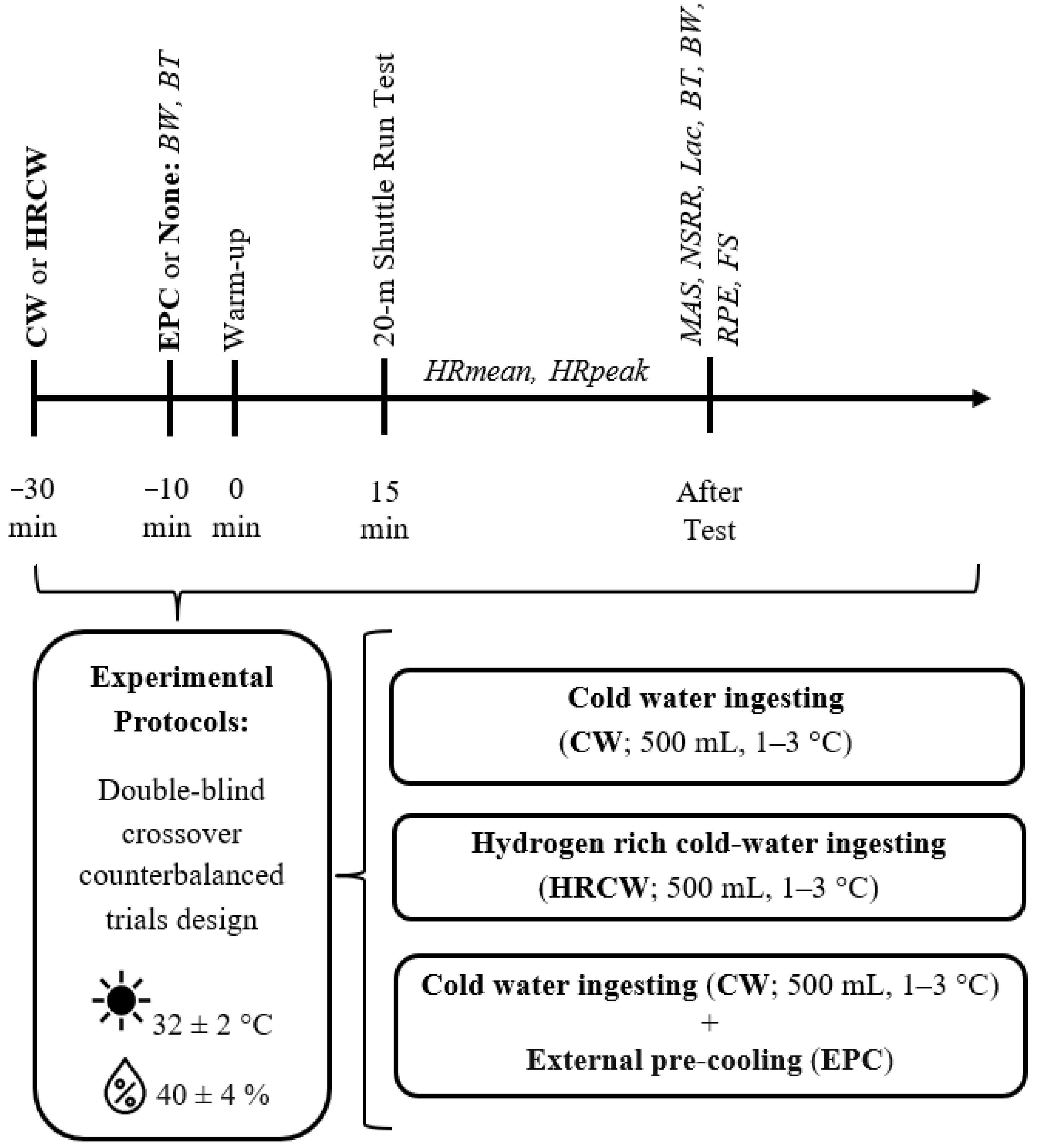 Medicina 61 01173 g002