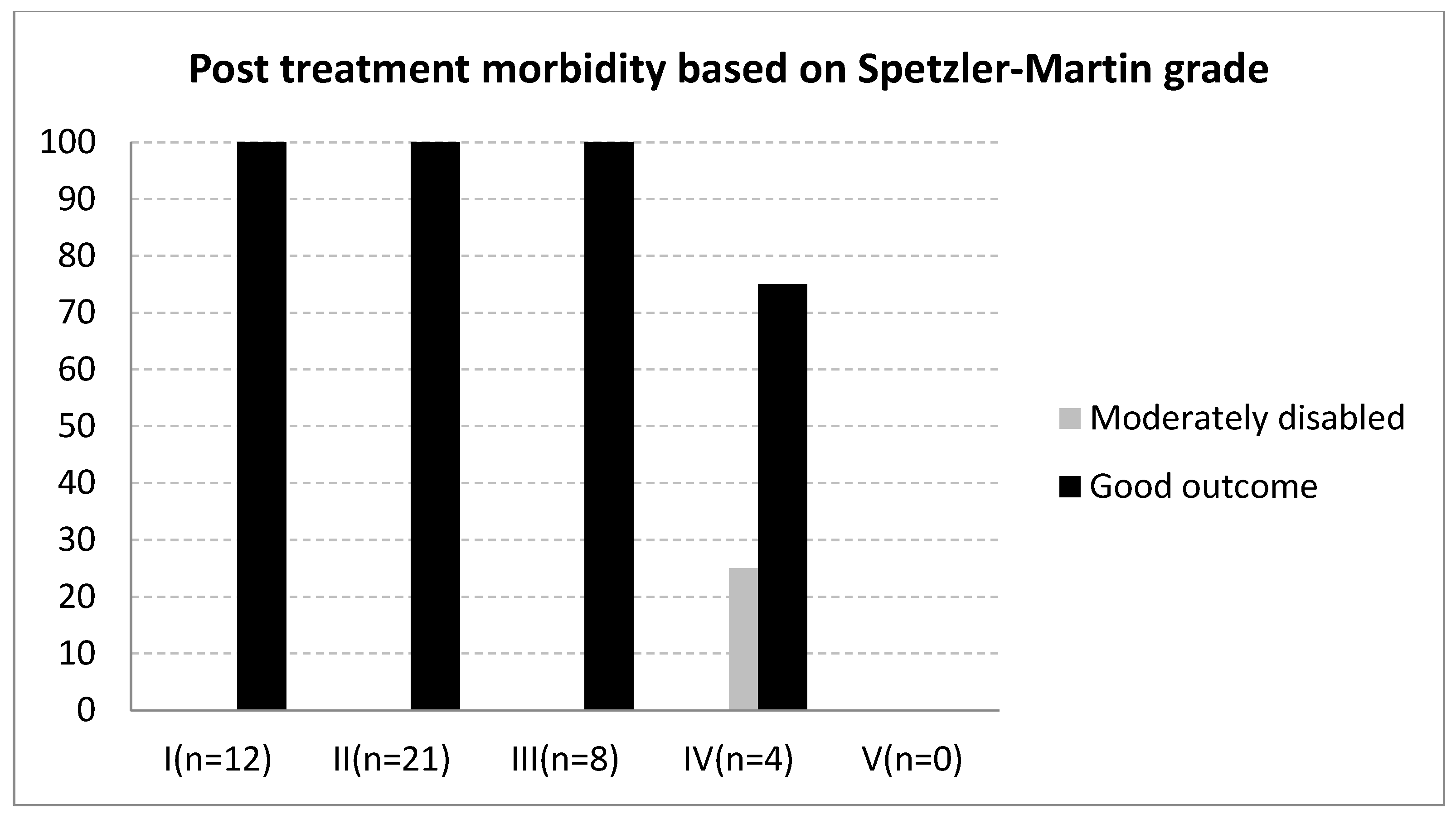 Medicina 61 01177 g003