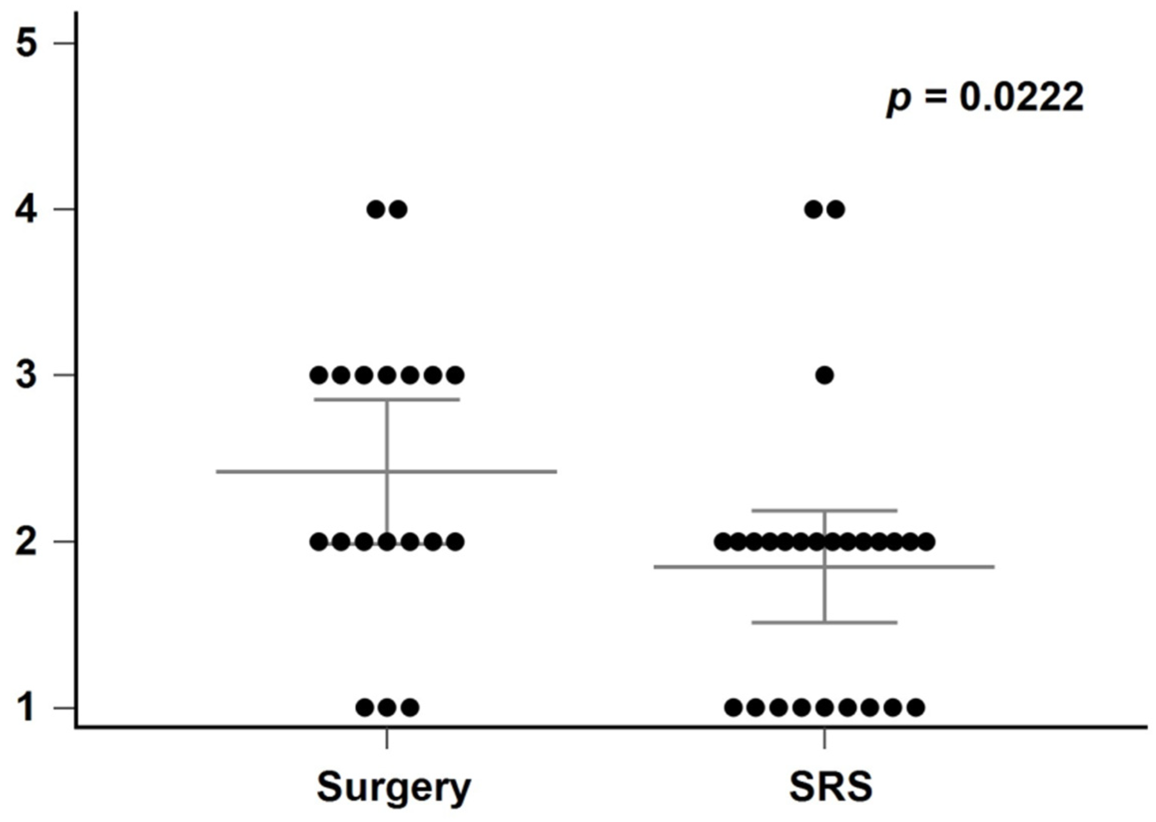 Medicina 61 01177 g004