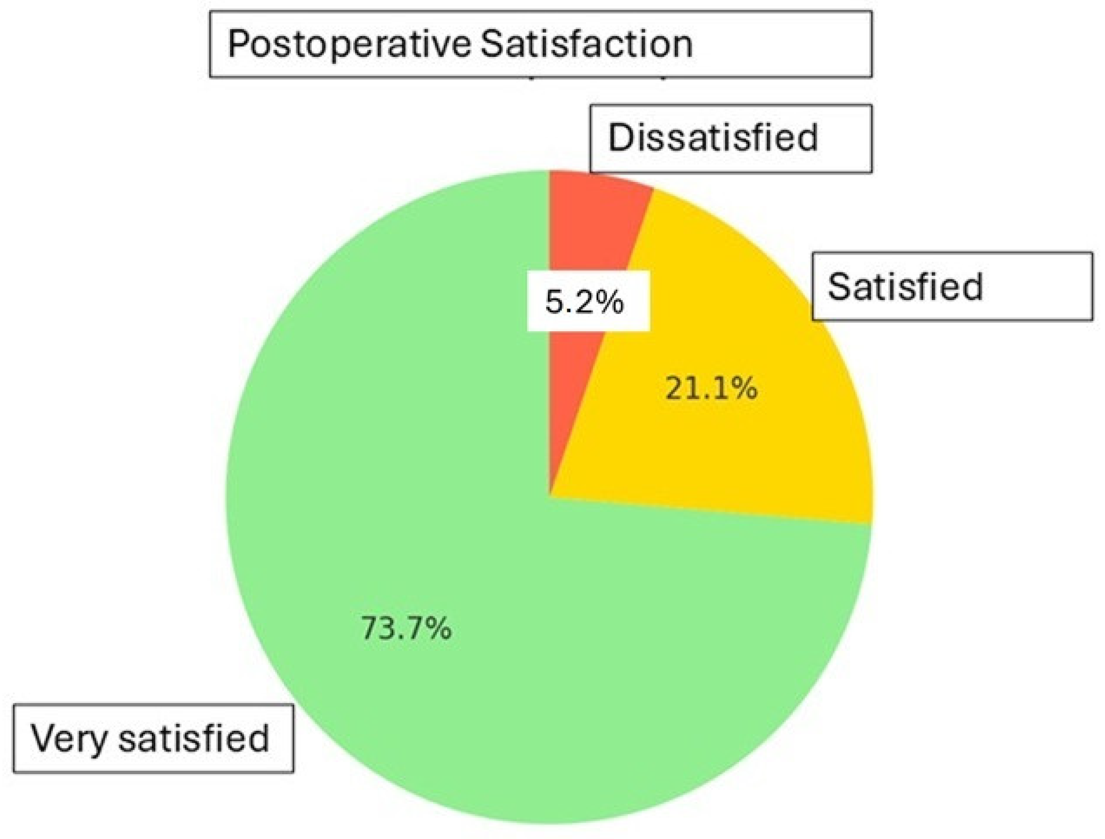Medicina 61 01183 g001
