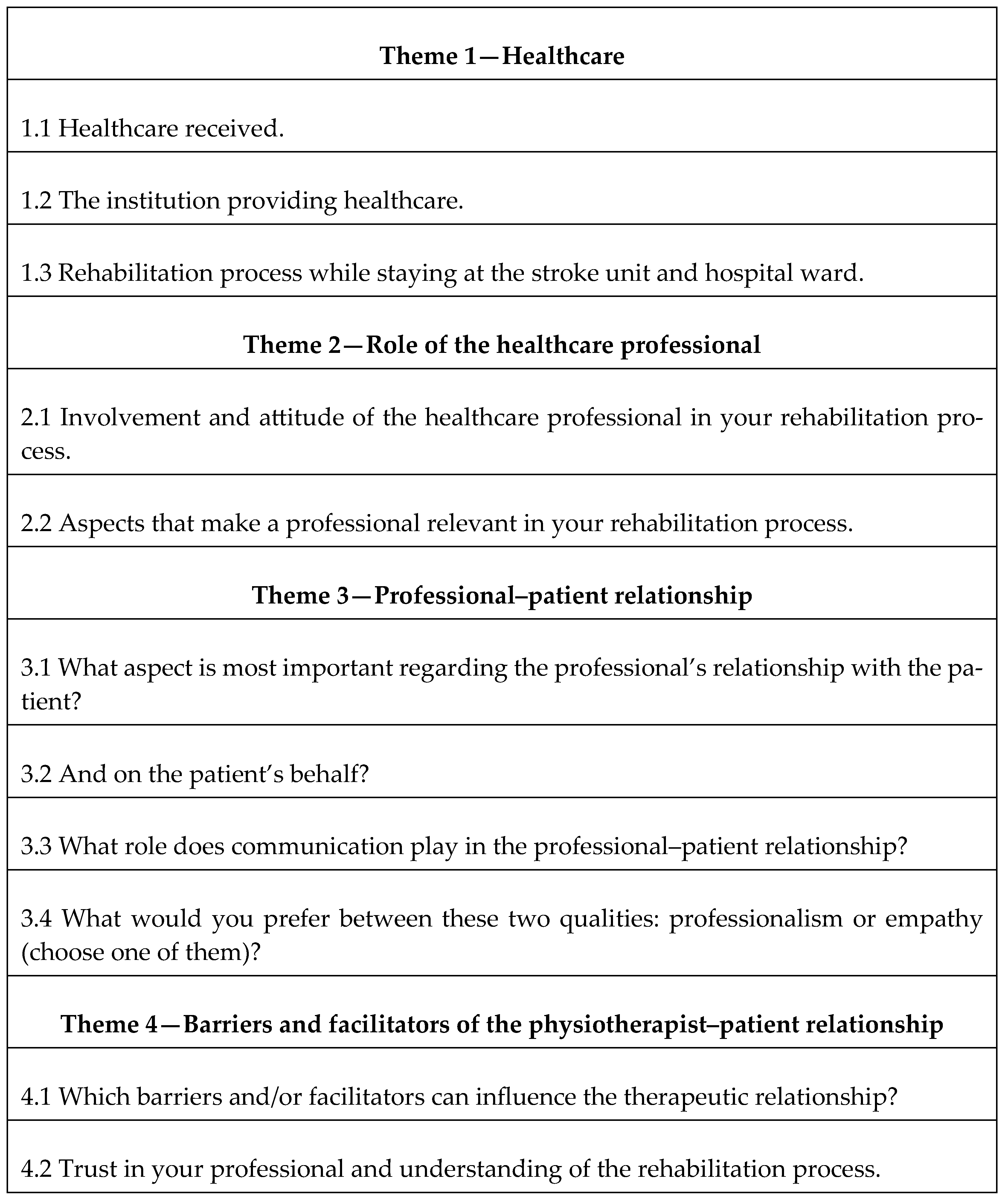 Medicina 61 01185 g001