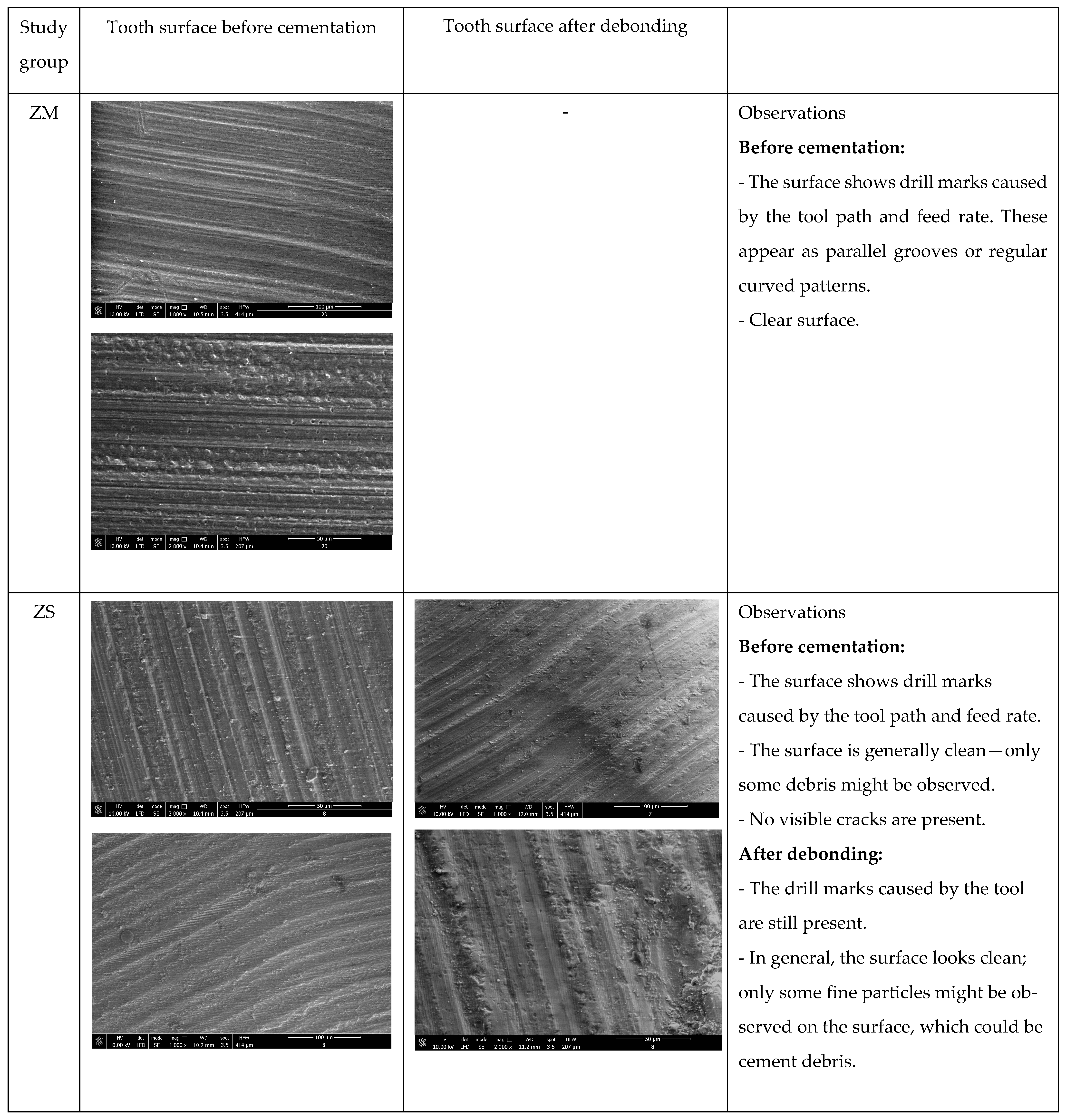 Medicina 61 01189 g013a