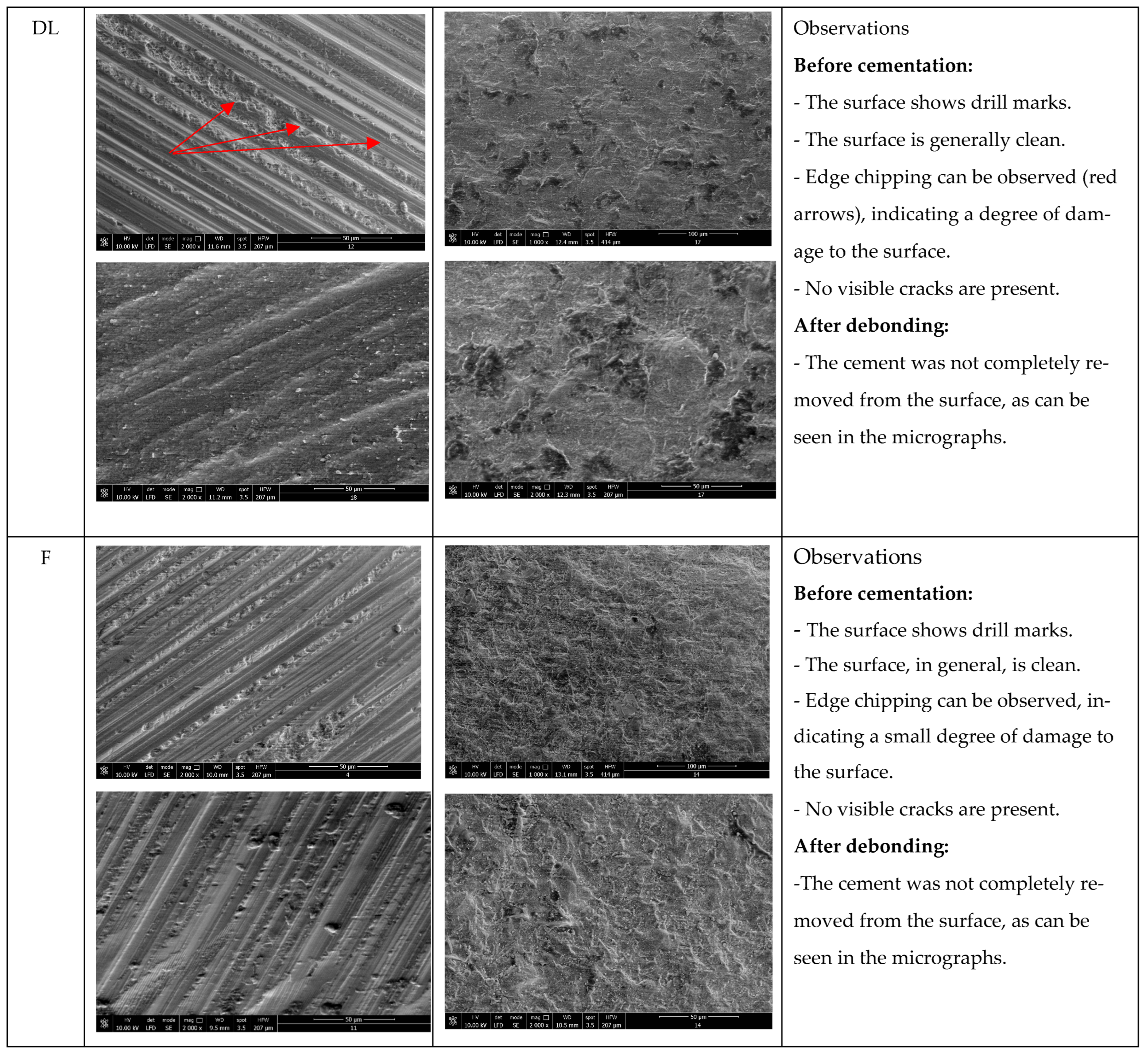 Medicina 61 01189 g013b