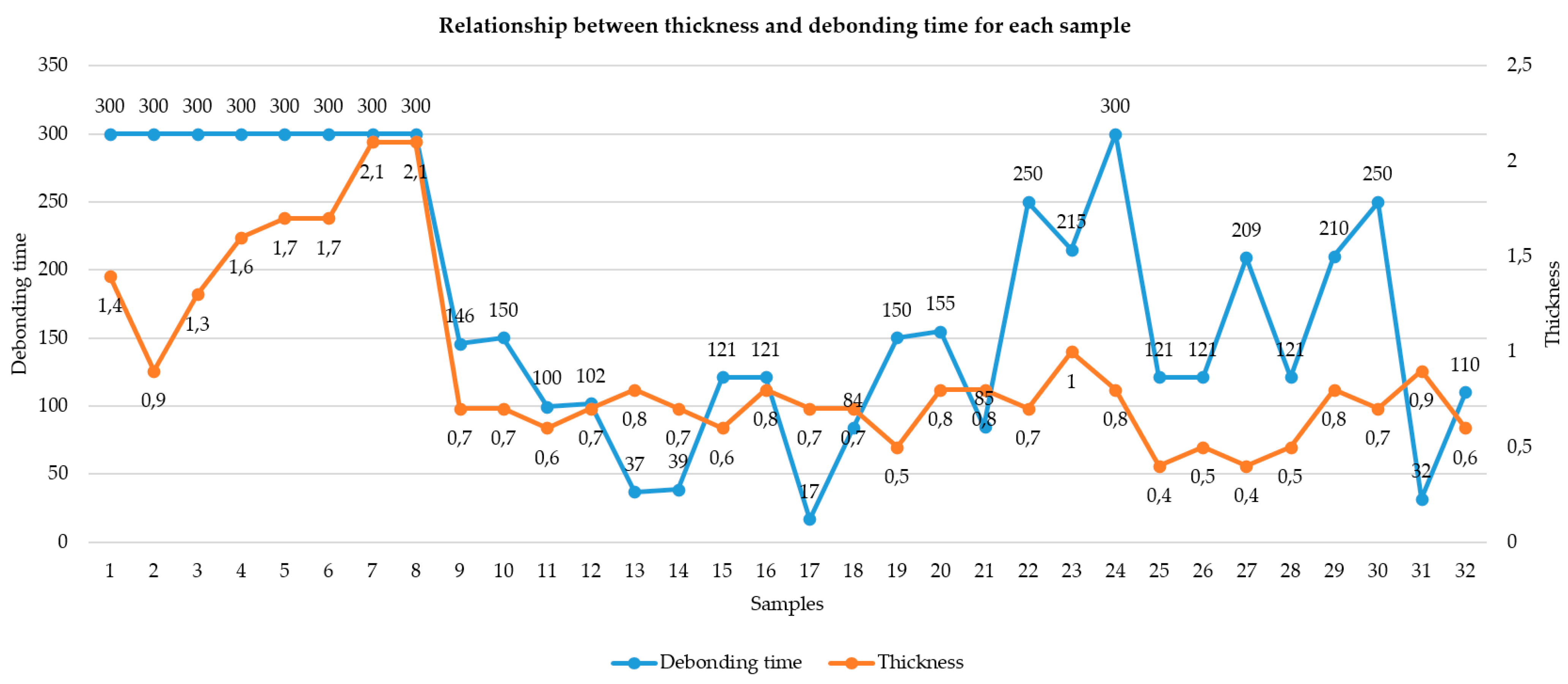 Medicina 61 01189 g014