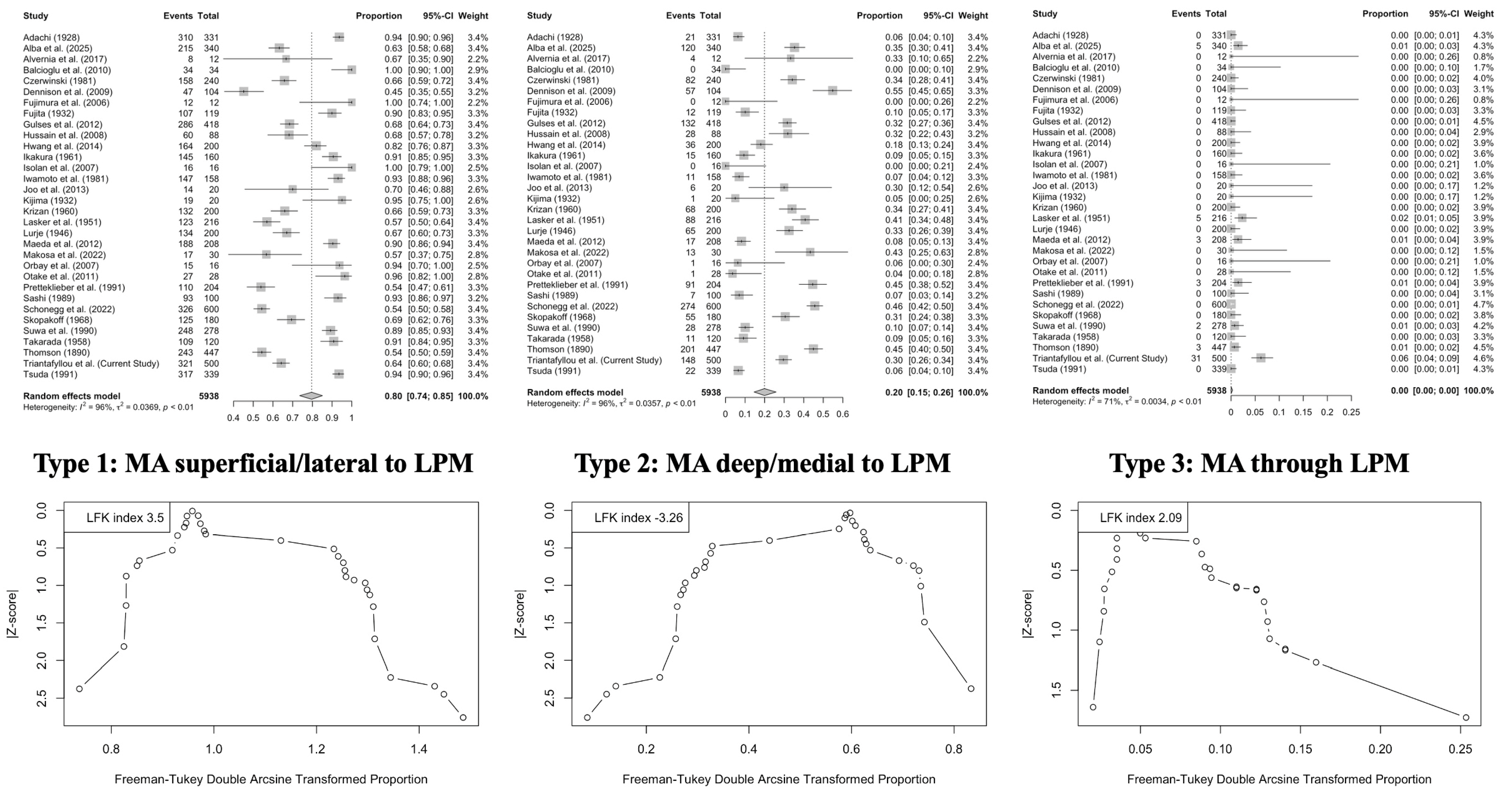 Medicina 61 01201 g007