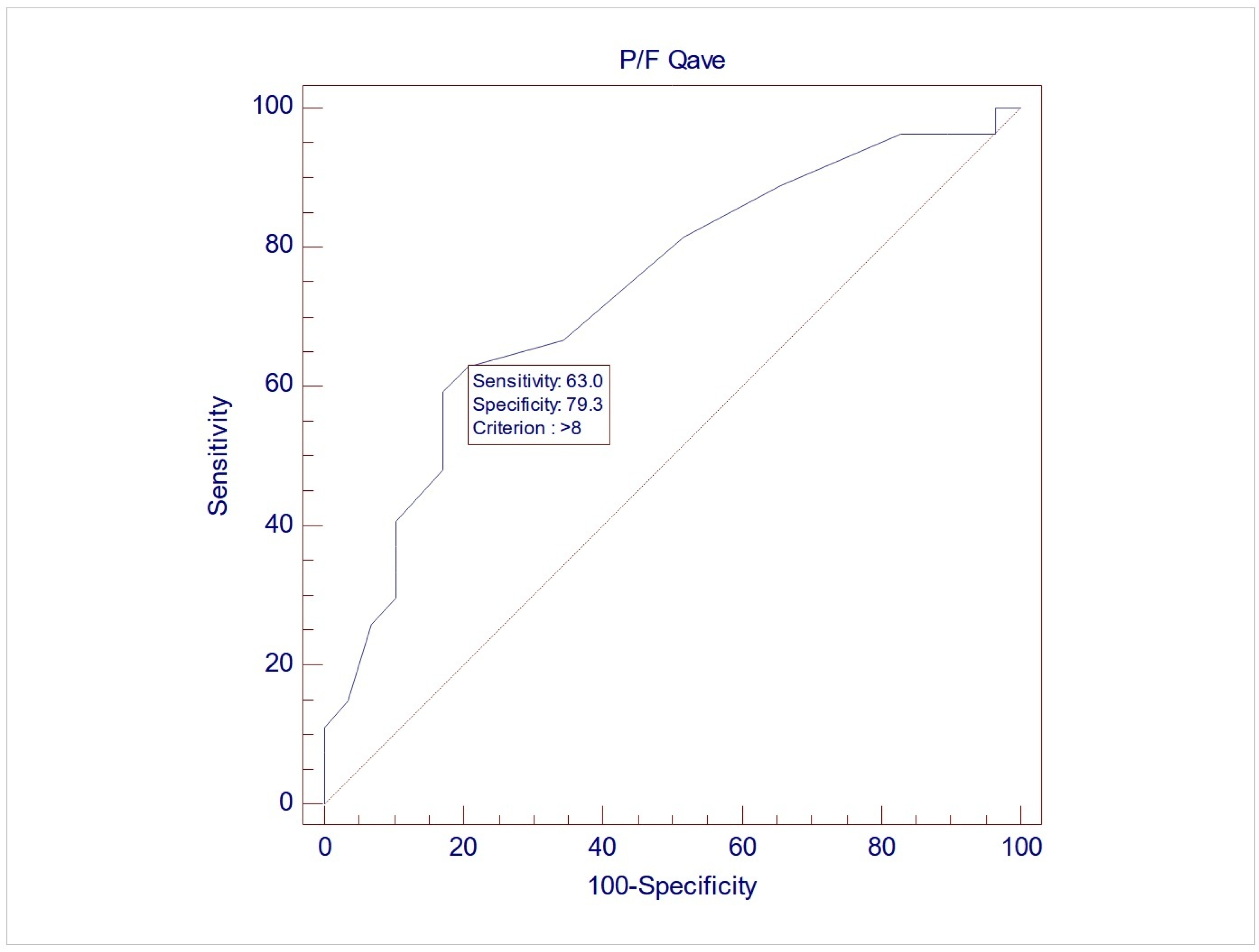 Medicina 61 01206 g003