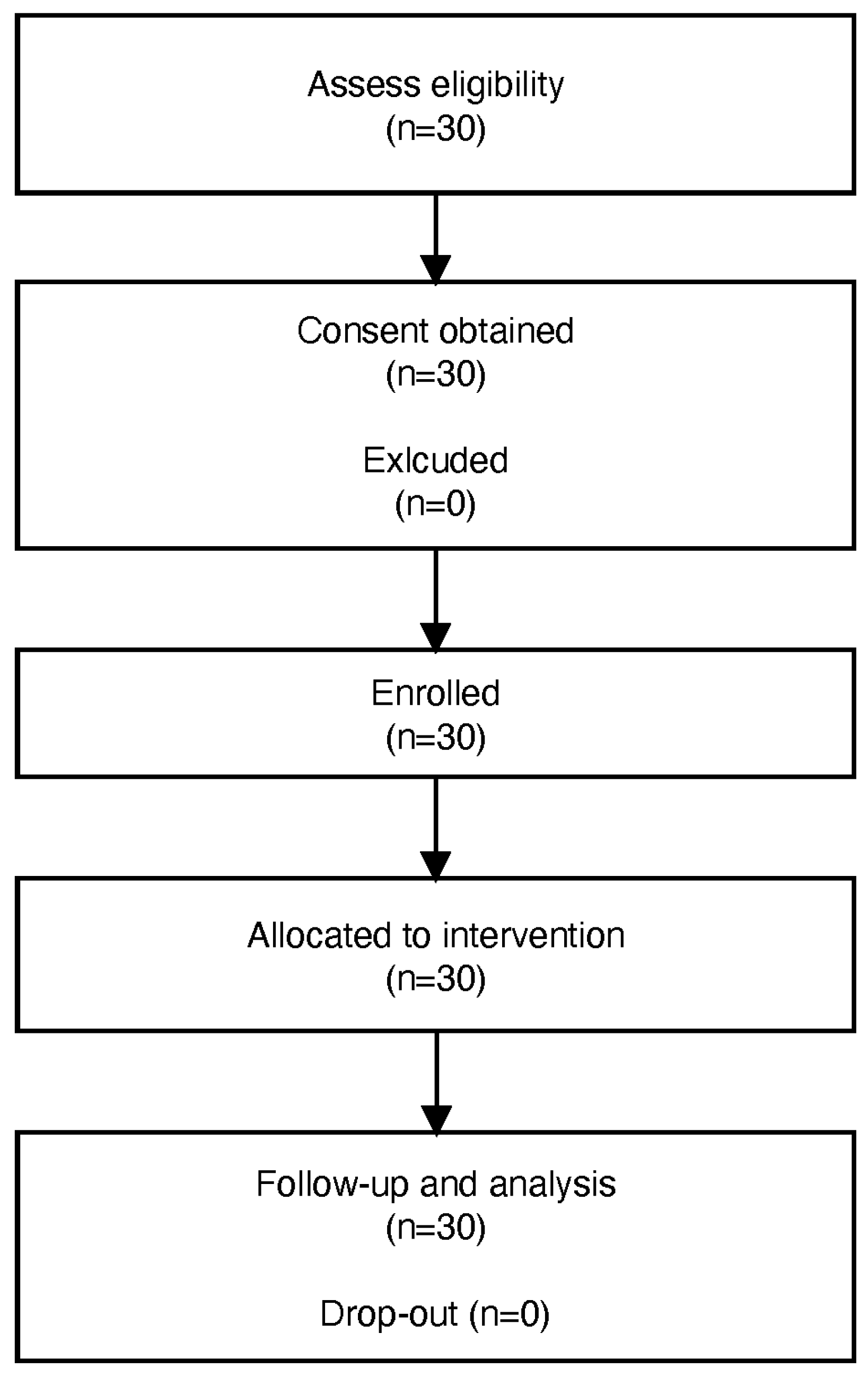 Medicina 61 01207 g001