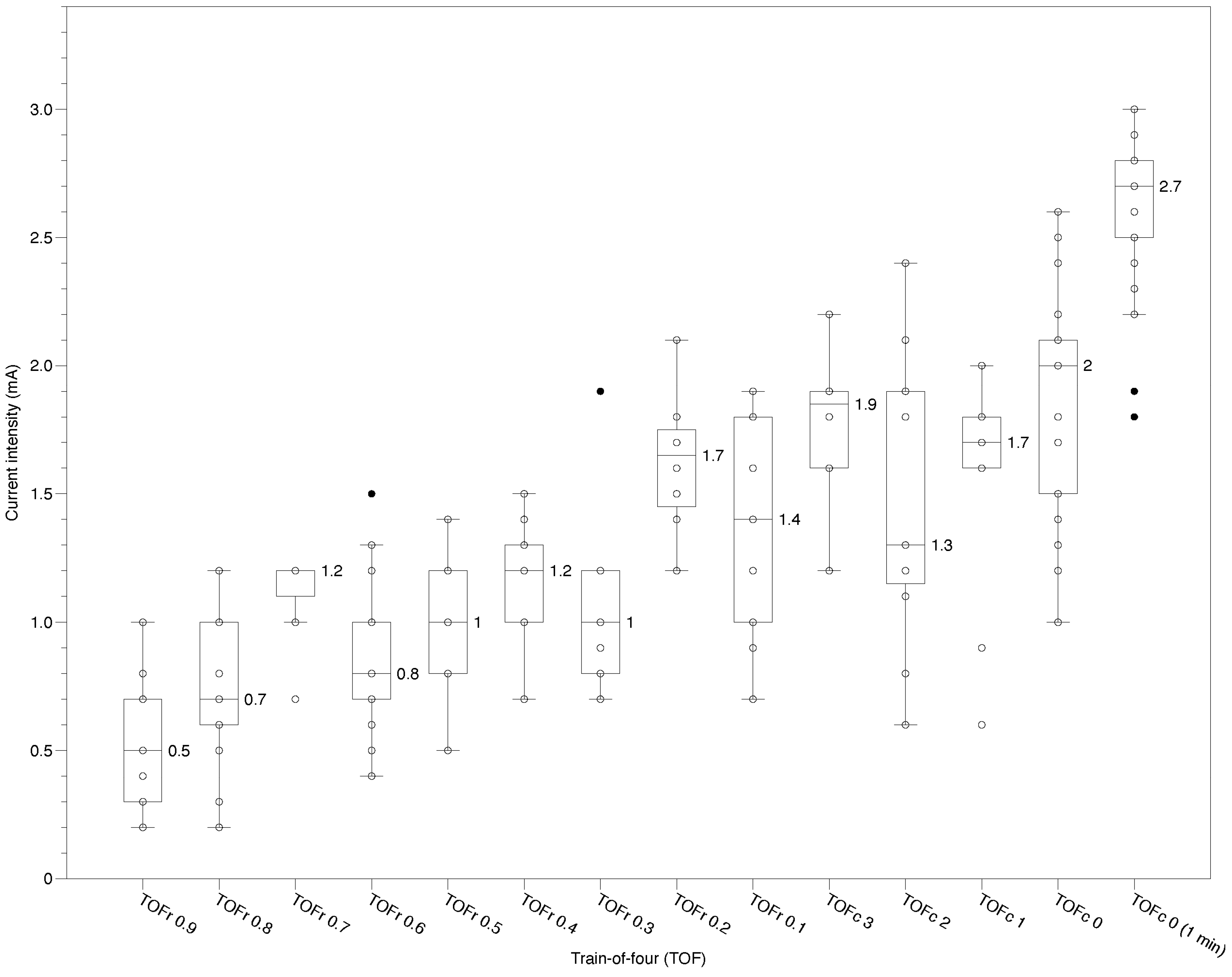 Medicina 61 01207 g002