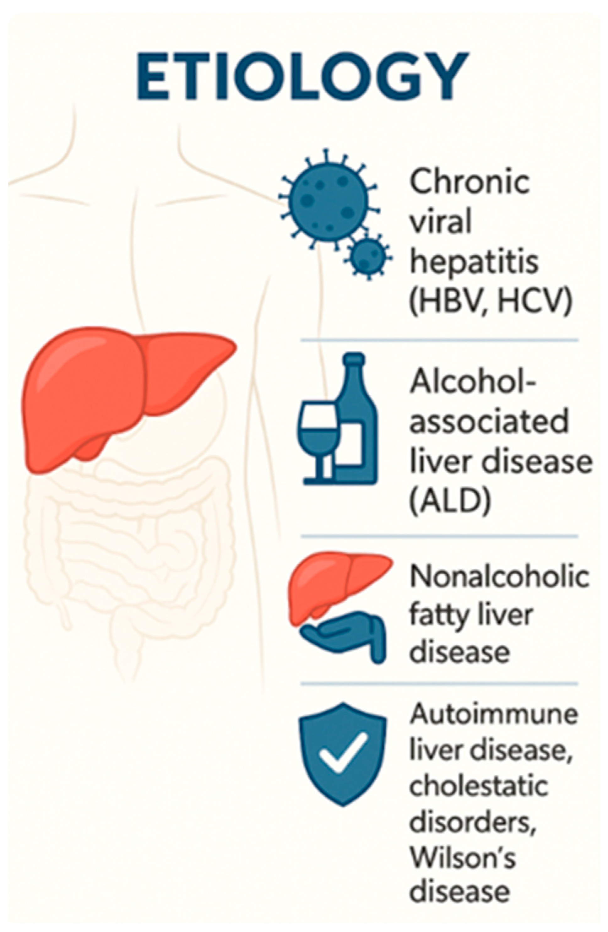Medicina 61 01210 g002