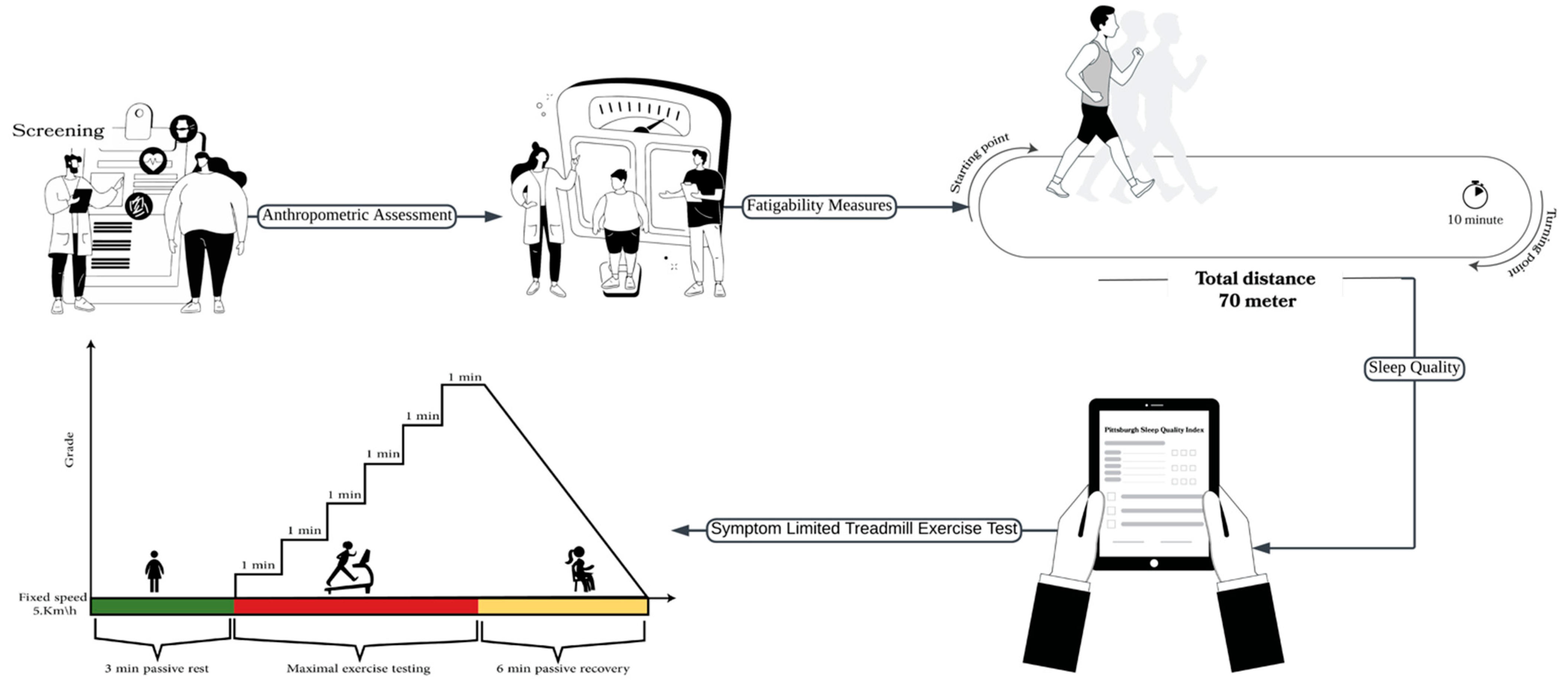 Medicina 61 01213 g001