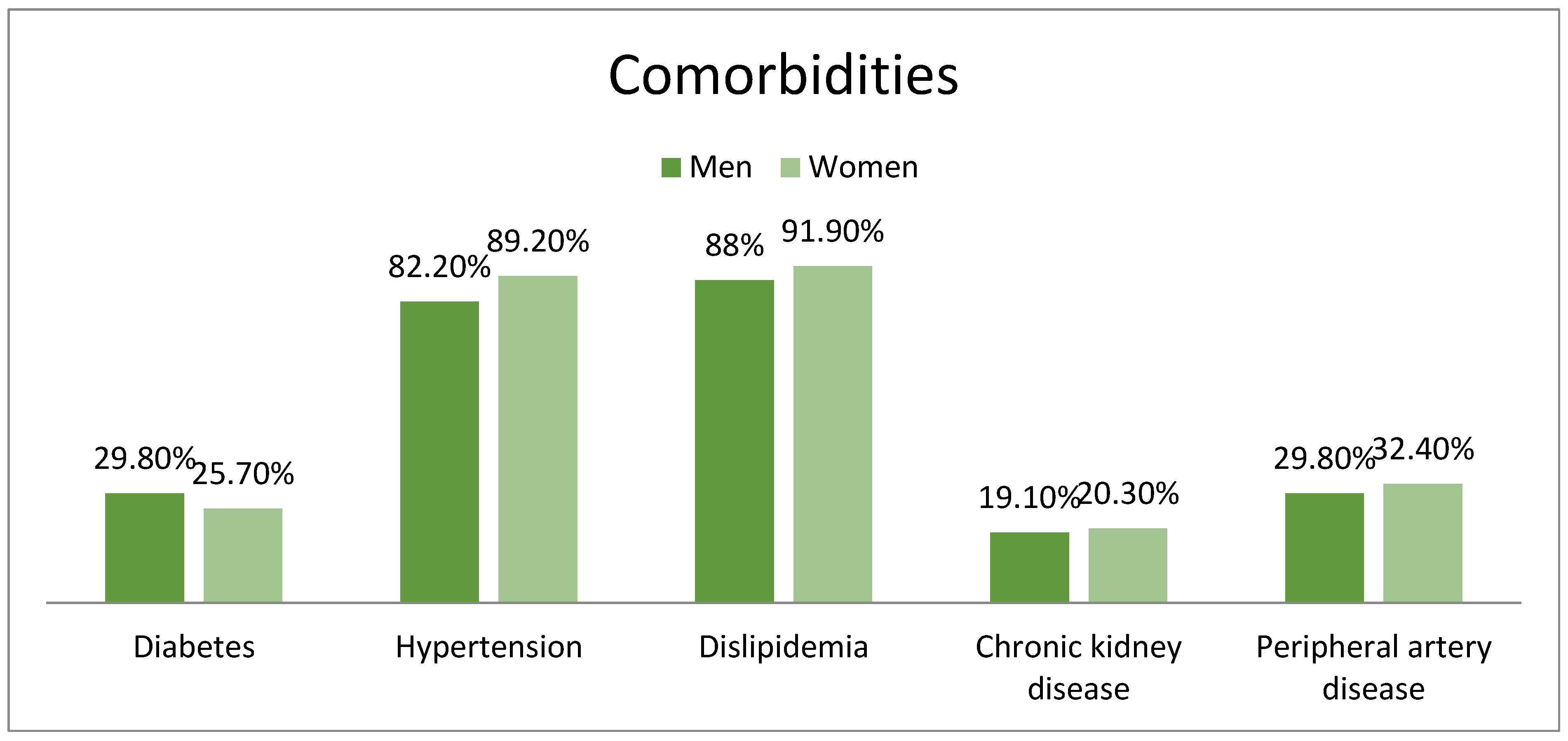 Medicina 61 01227 g002