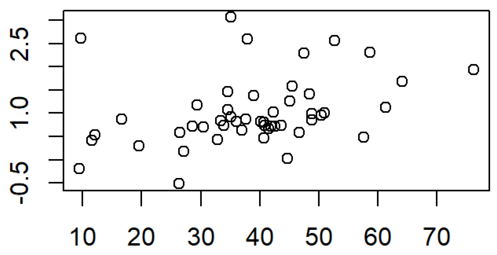 Medicina 61 01232 g005 Medicina 61 01232 g005