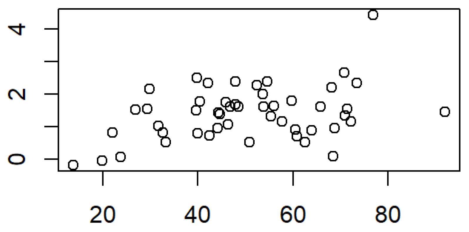 Medicina 61 01232 g006 Medicina 61 01232 g006