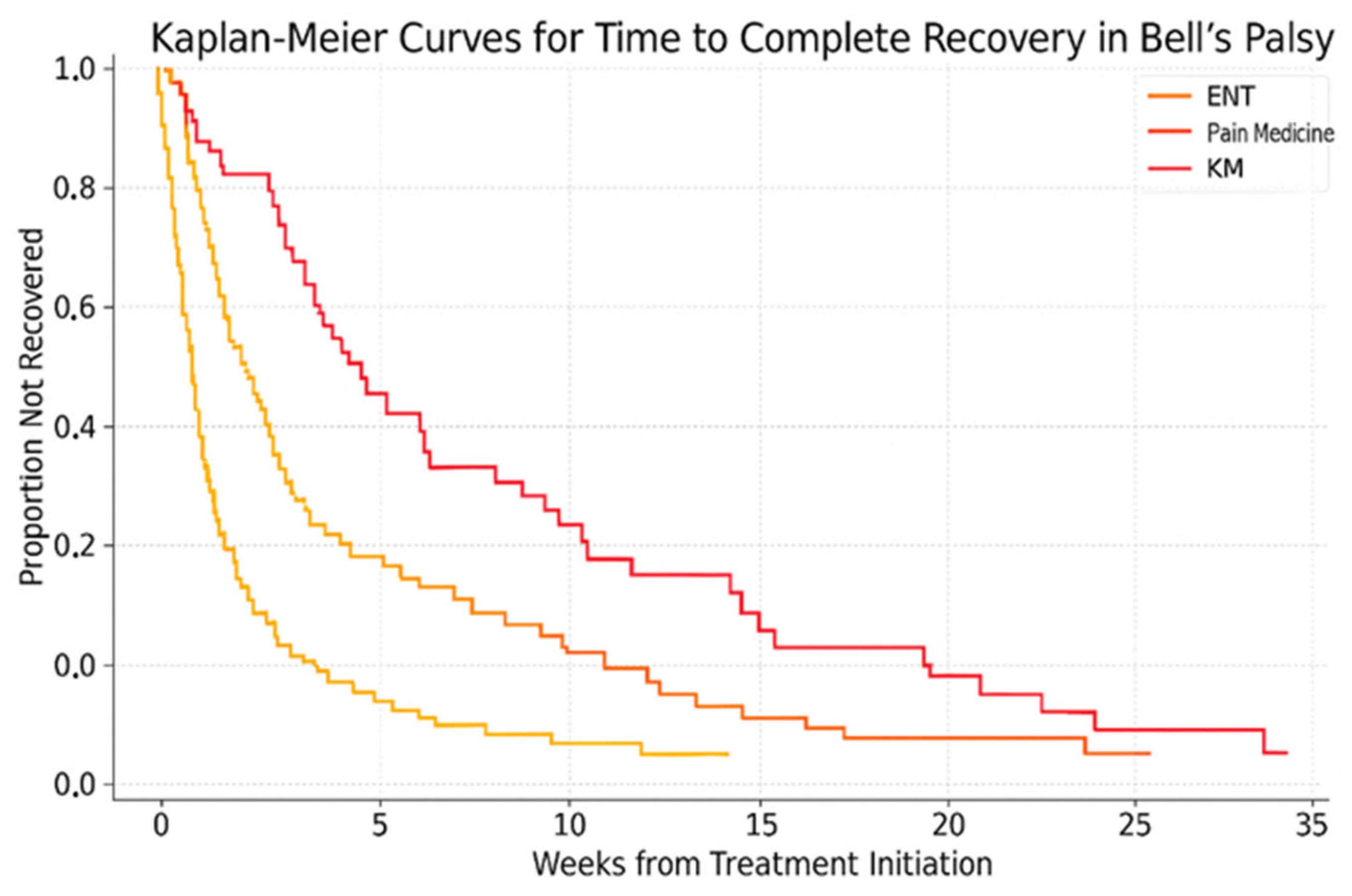 Medicina 61 01239 g001