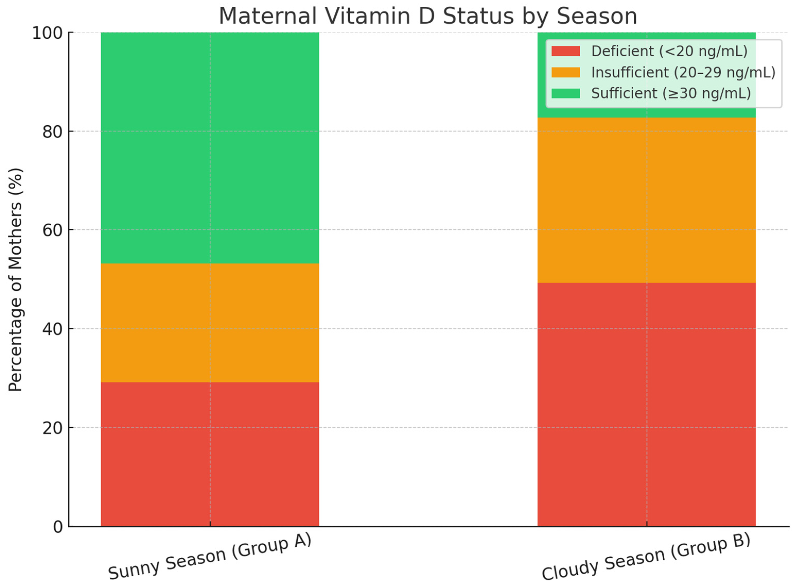 Medicina 61 01249 g002