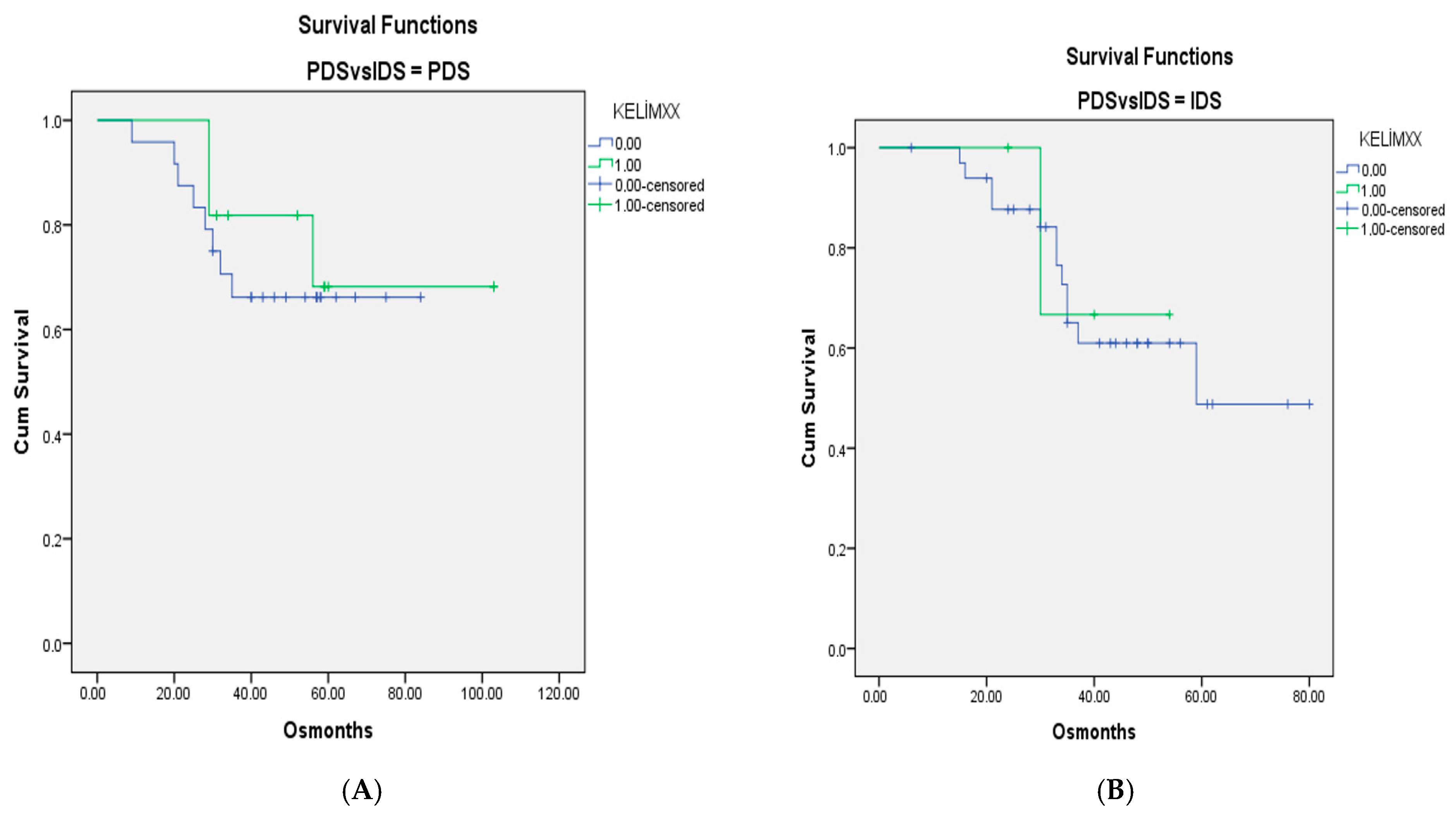 Medicina 61 01250 g001