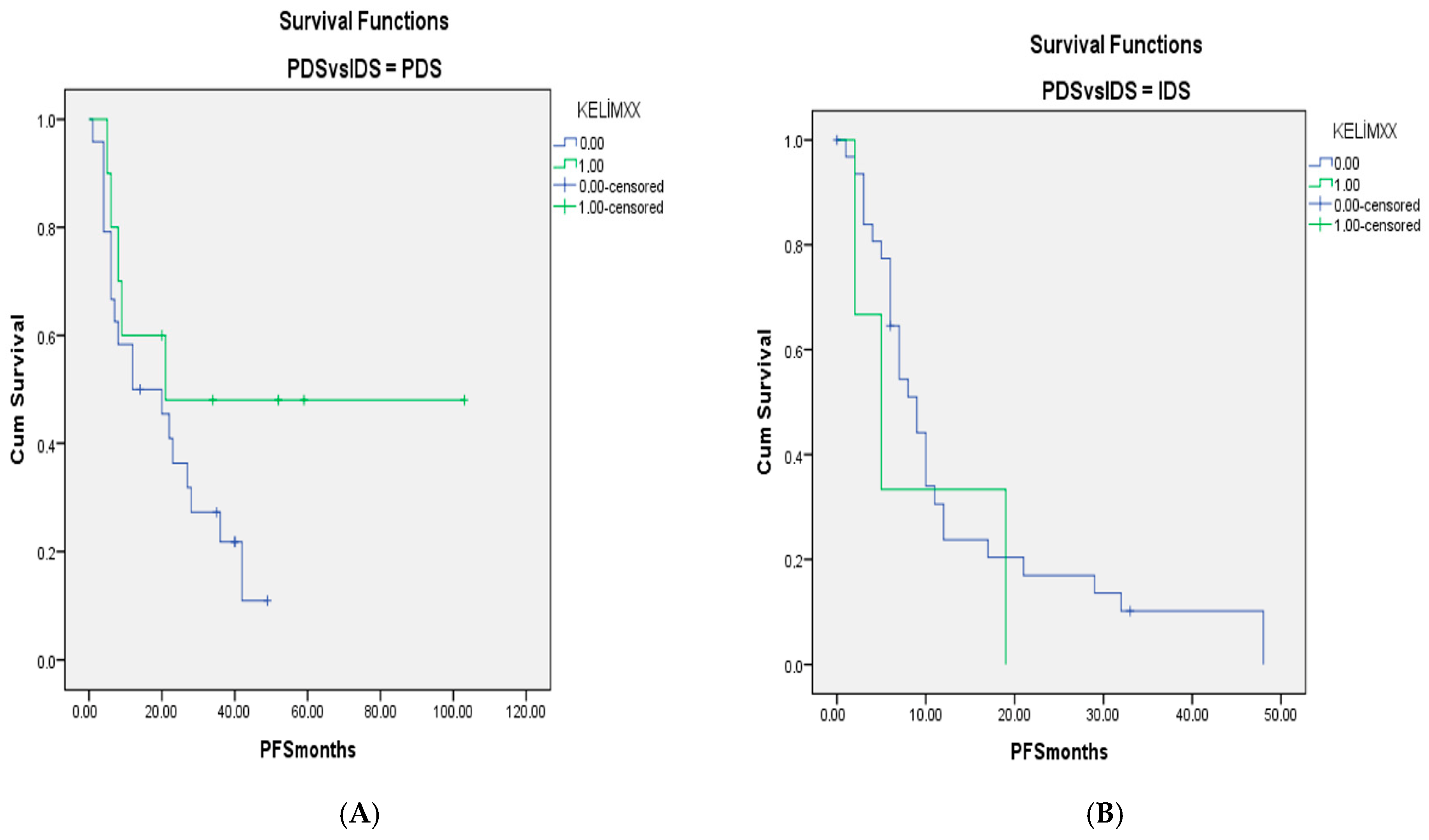 Medicina 61 01250 g002