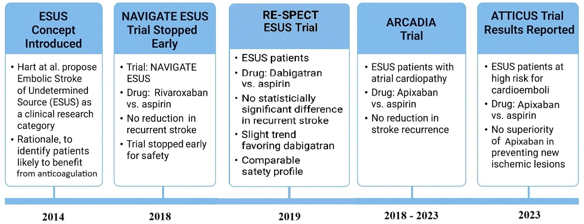 Medicina 61 01252 g002