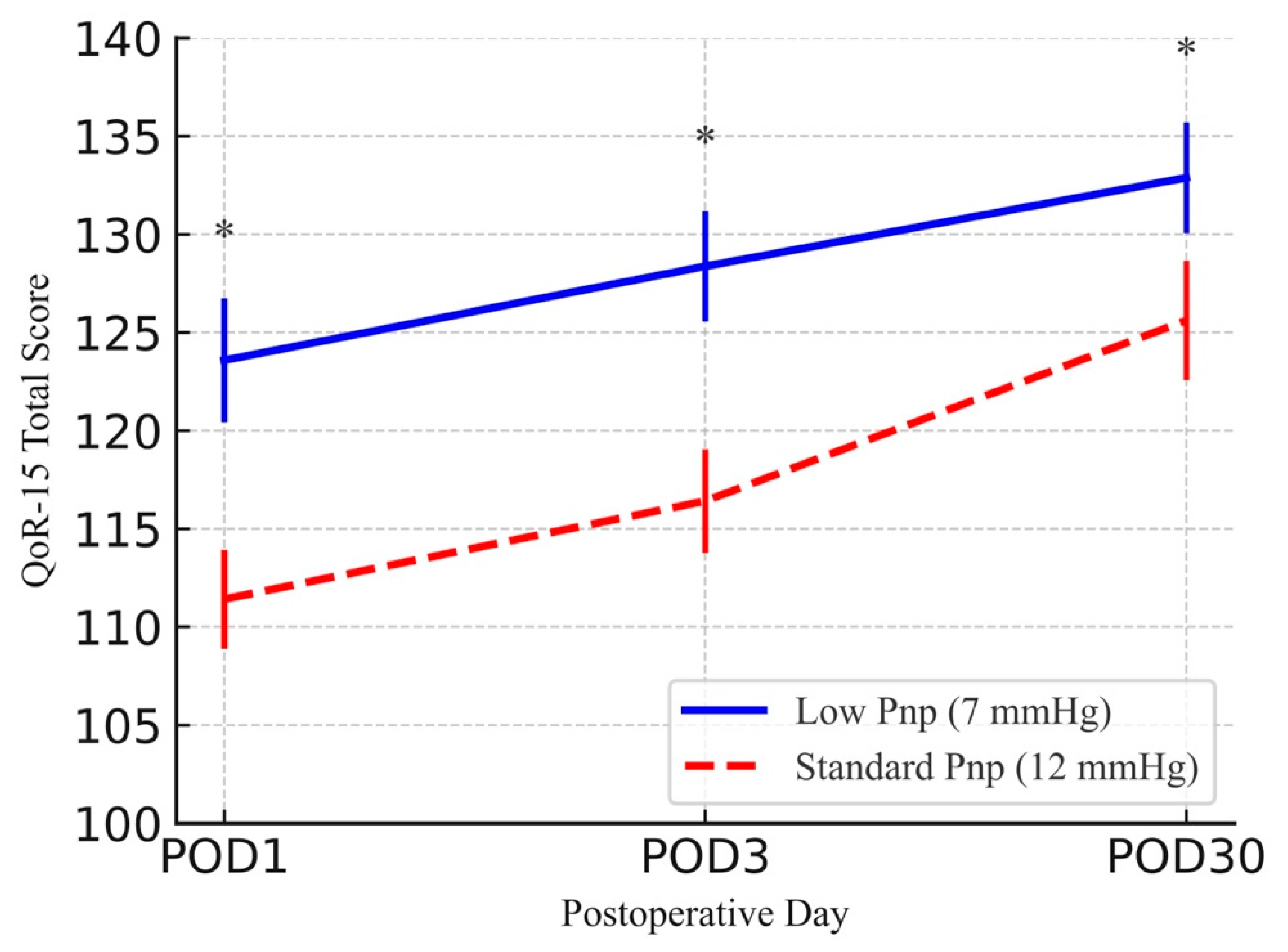 Medicina 61 01253 g001